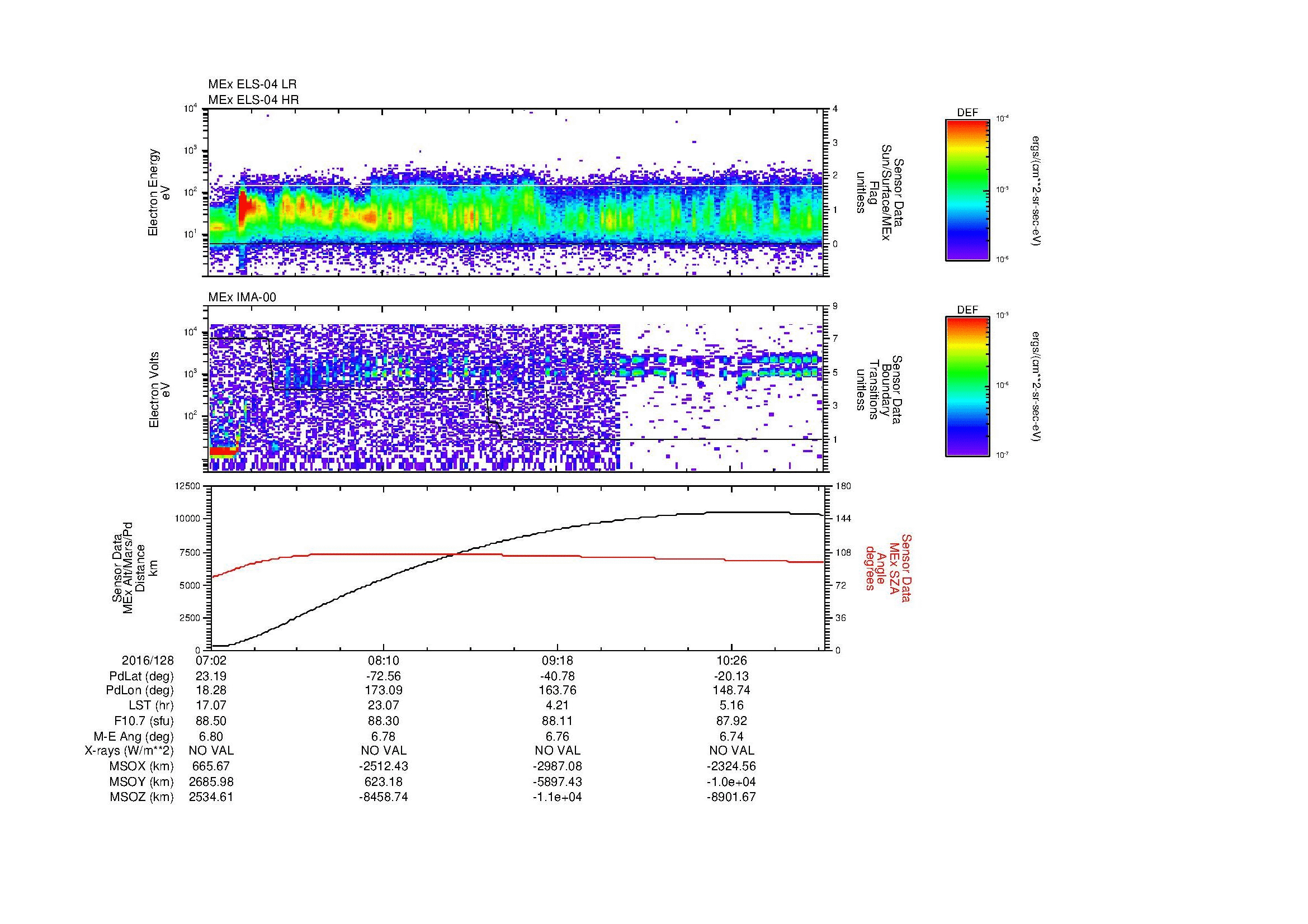 SurveyImages/MAVion_MExBS_2016128_0702_2016128_1104_B_Quicklook_ELS04_IMA00.gif