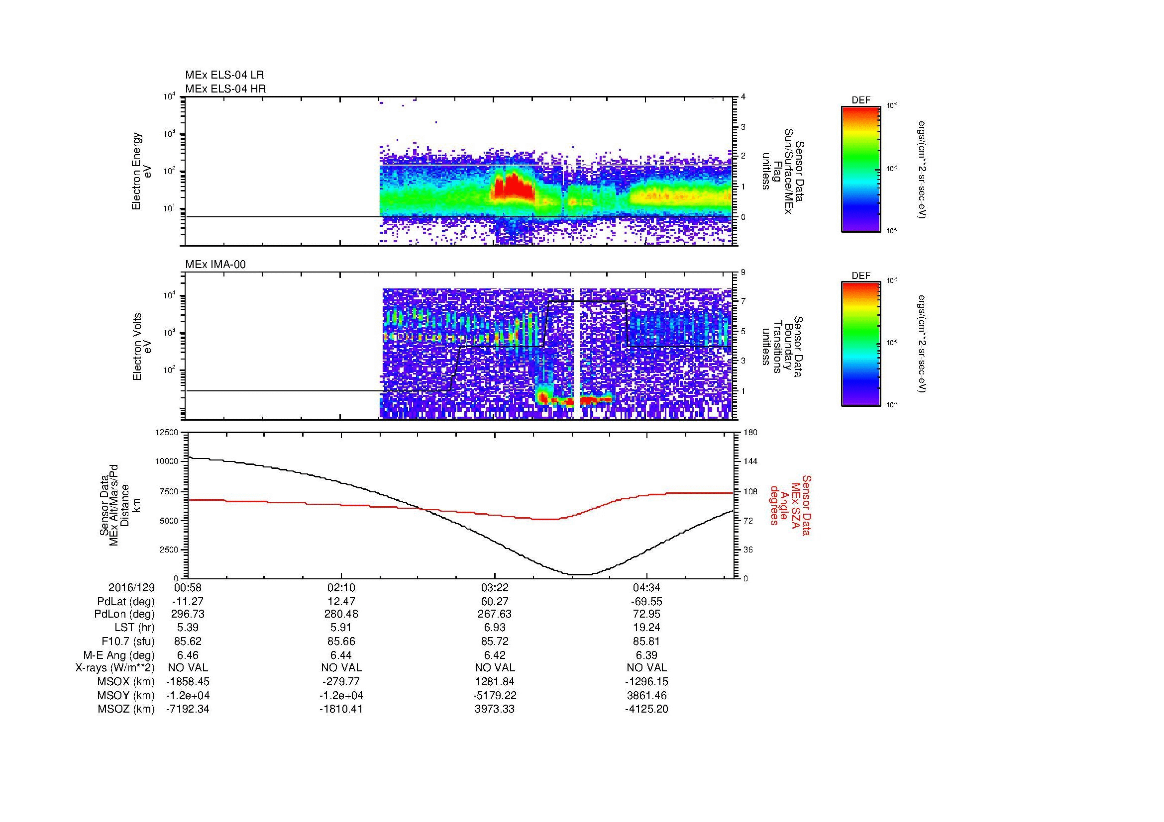 SurveyImages/MAVion_MExBS_2016129_0058_2016129_0516_B_Quicklook_ELS04_IMA00.gif