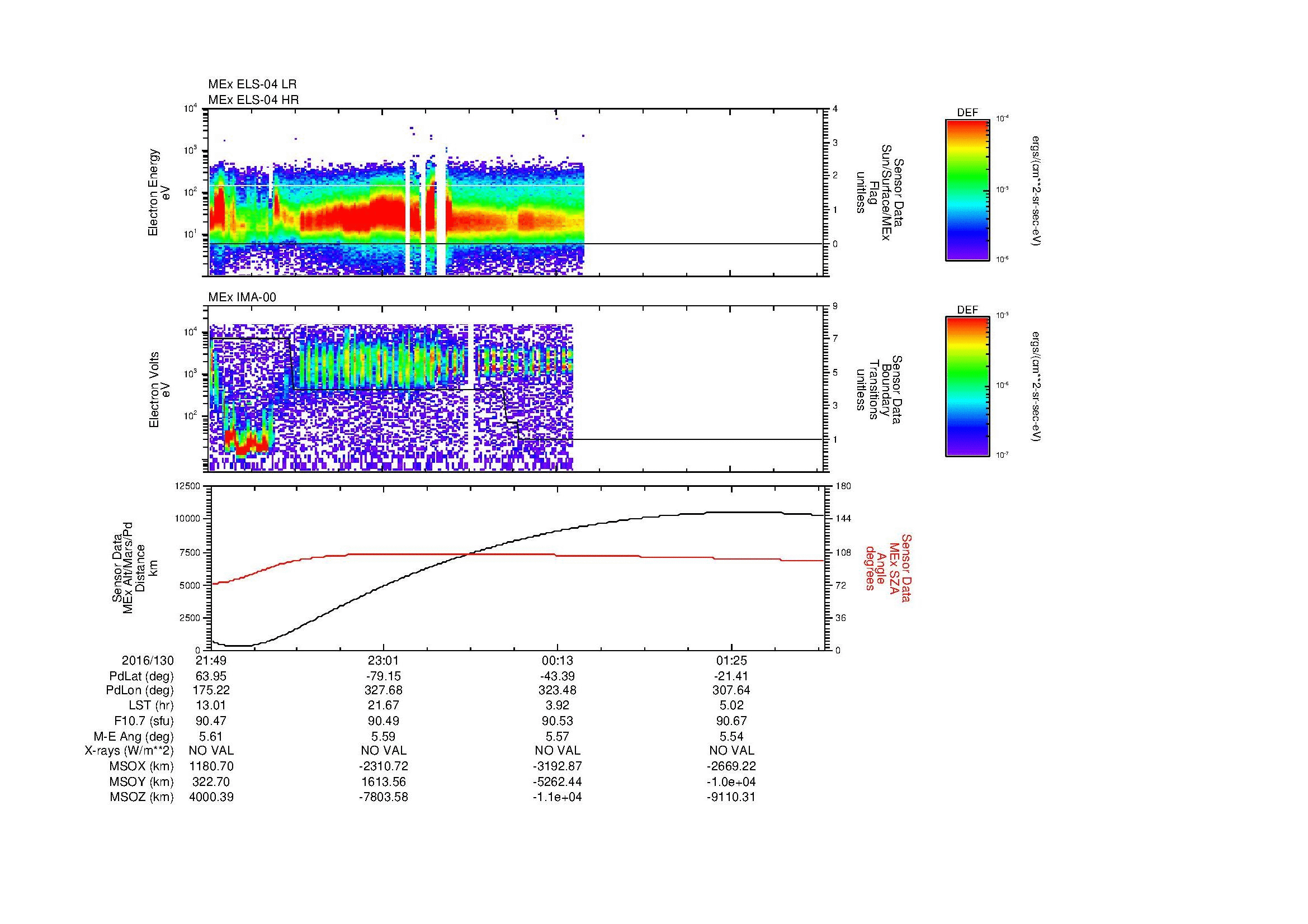 SurveyImages/MAVion_MExBS_2016130_2149_2016131_0205_B_Quicklook_ELS04_IMA00.gif