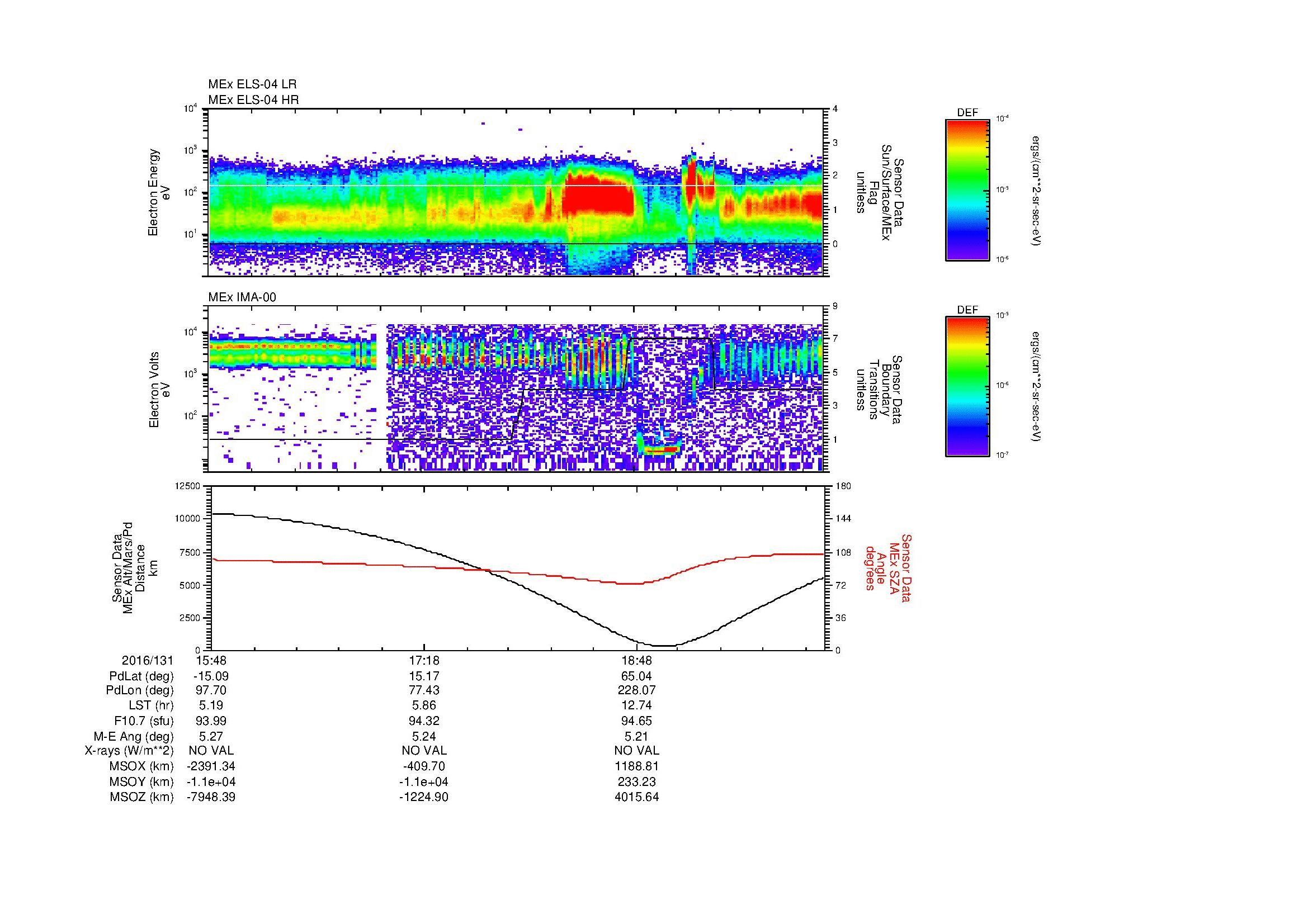 SurveyImages/MAVion_MExBS_2016131_1548_2016131_2010_B_Quicklook_ELS04_IMA00.gif