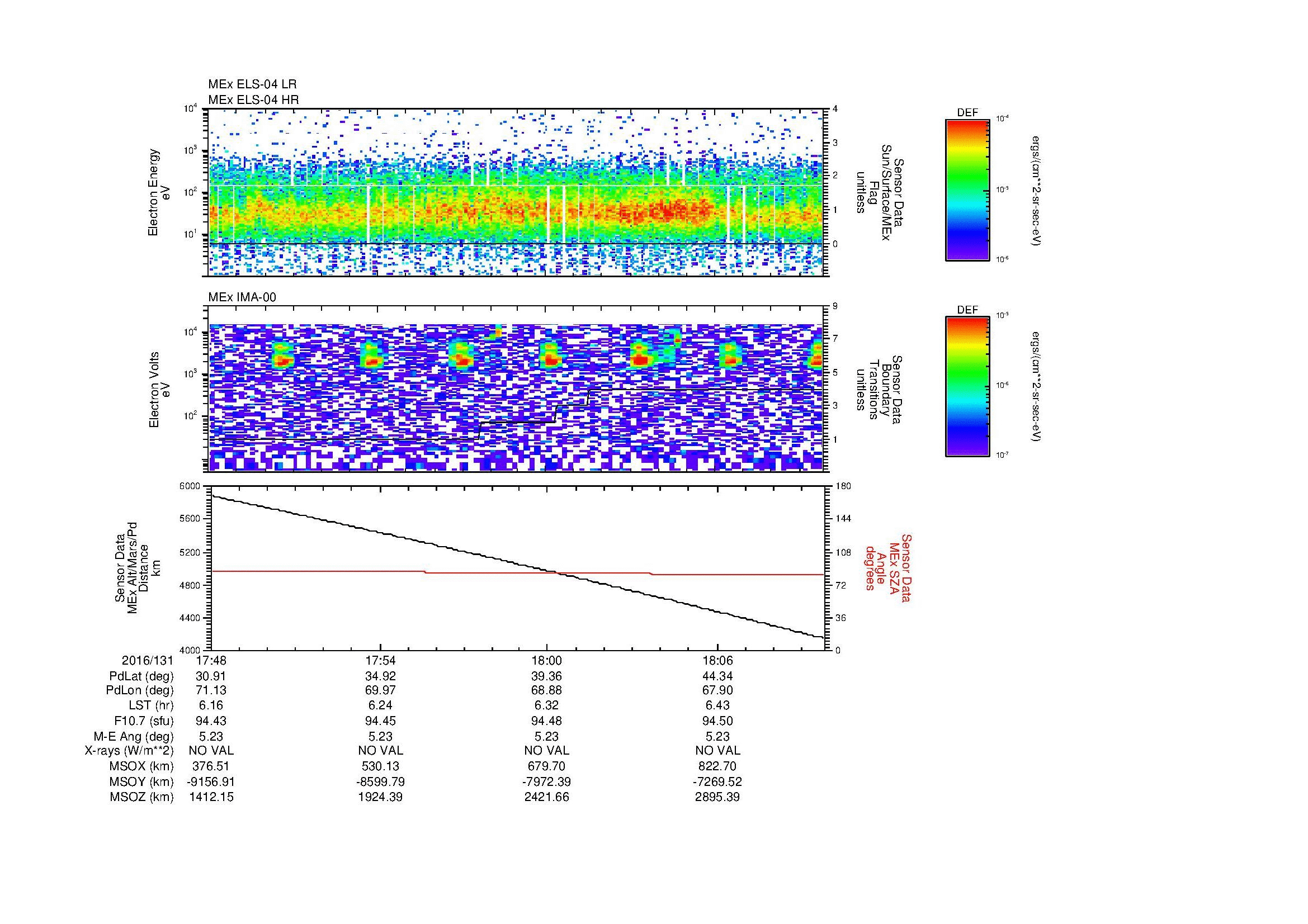 SurveyImages/MAVion_MExBS_2016131_1748_2016131_1810_C_Quicklook_ELS04_IMA00.gif