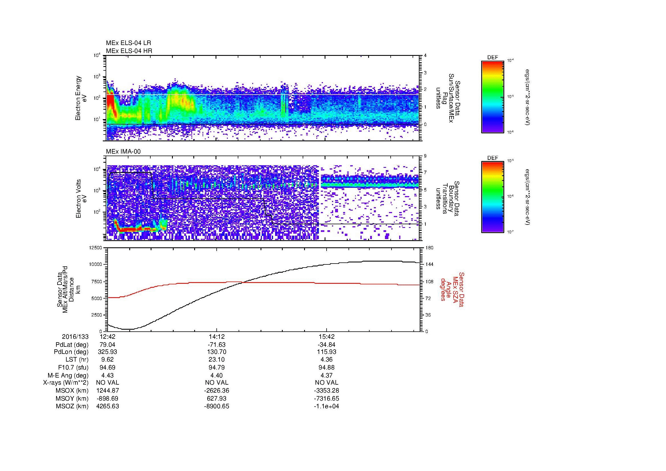 SurveyImages/MAVion_MExBS_2016133_1242_2016133_1701_B_Quicklook_ELS04_IMA00.gif