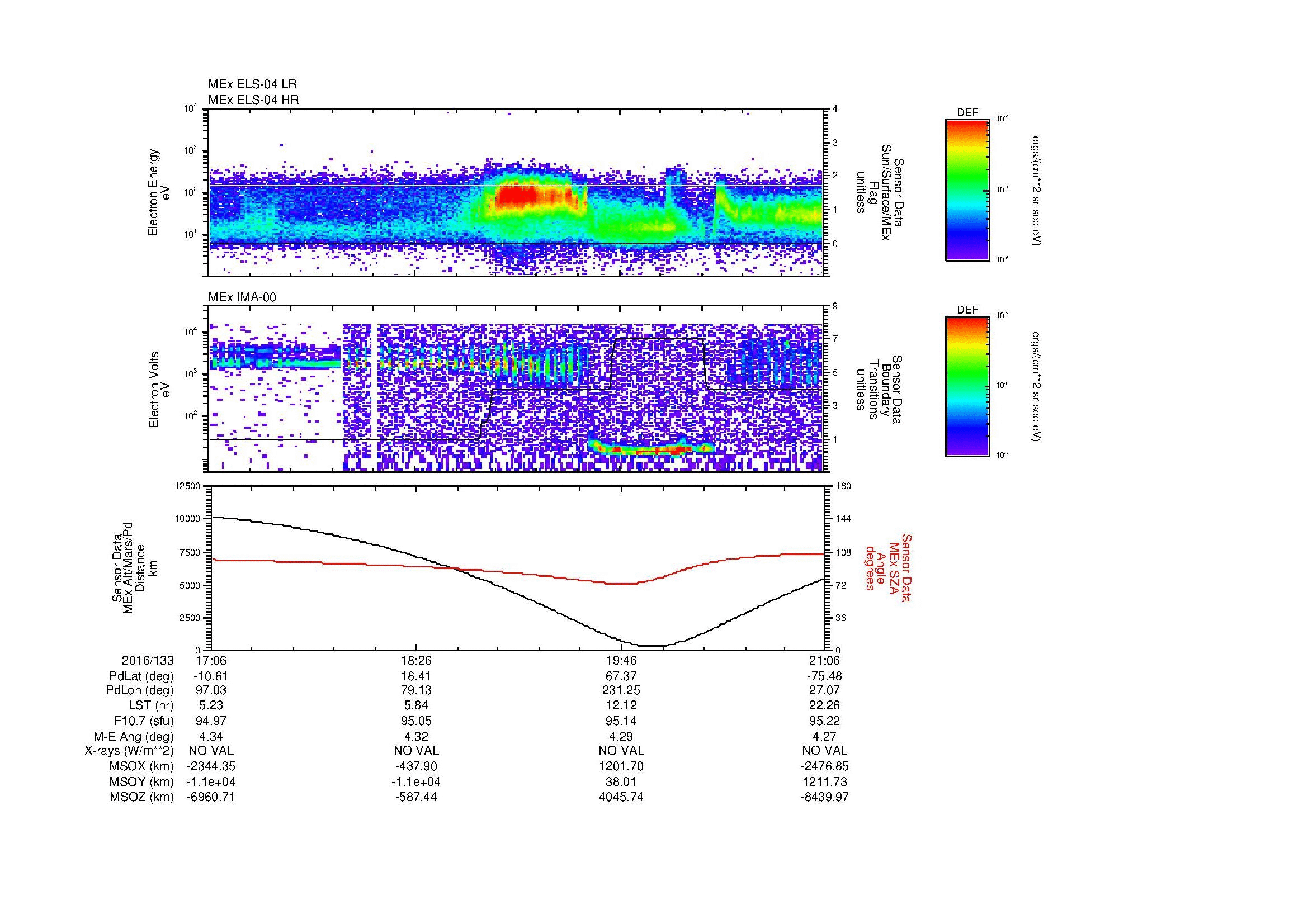 SurveyImages/MAVion_MExBS_2016133_1706_2016133_2107_B_Quicklook_ELS04_IMA00.gif