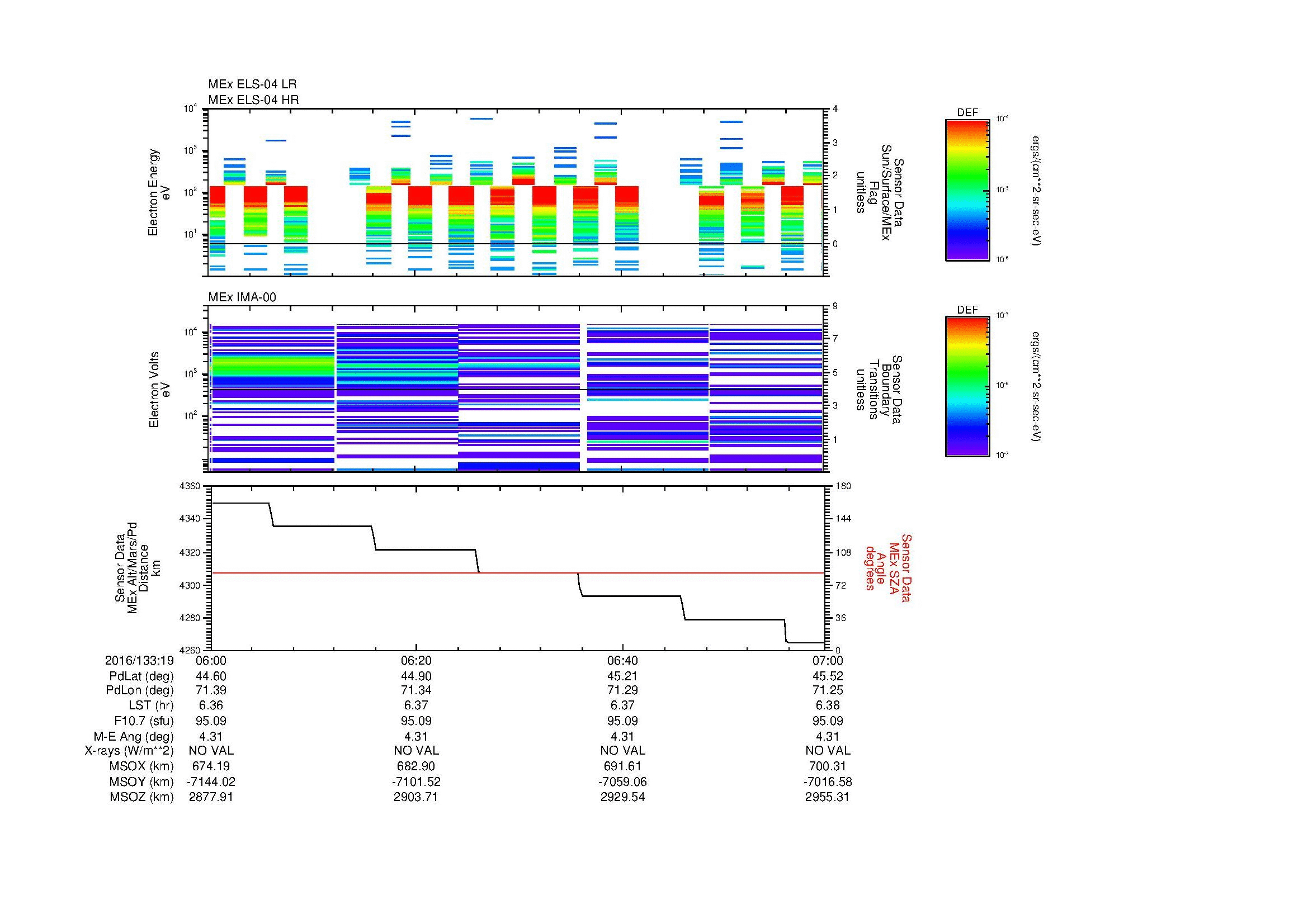 SurveyImages/MAVion_MExBS_2016133_1906_2016133_1907_C_Quicklook_ELS04_IMA00.gif