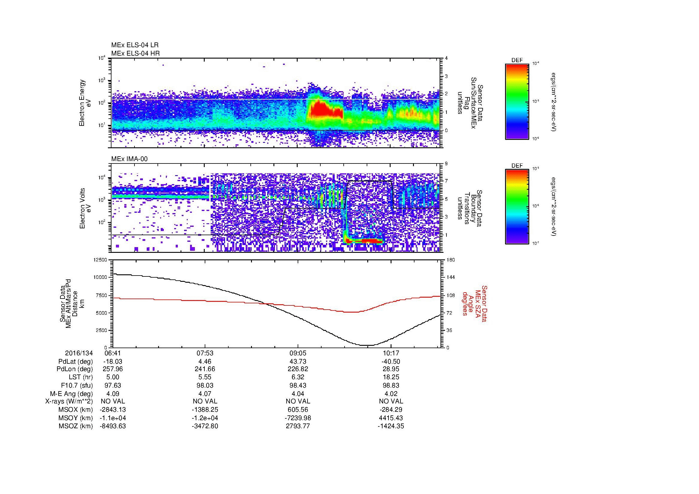 SurveyImages/MAVion_MExBS_2016134_0641_2016134_1057_B_Quicklook_ELS04_IMA00.gif