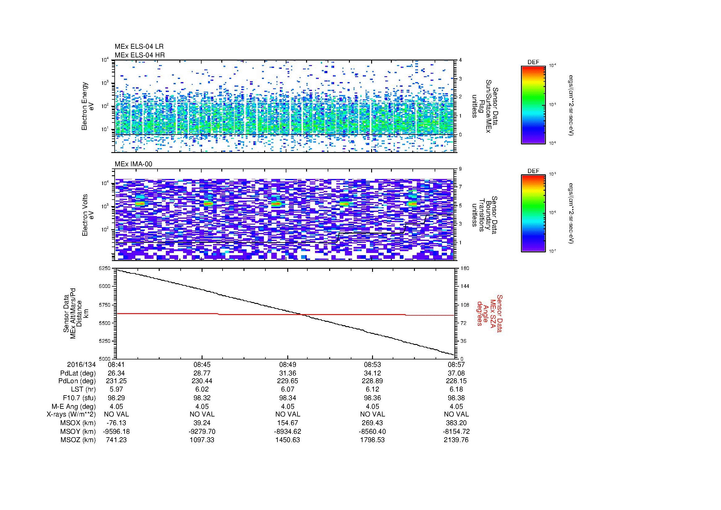 SurveyImages/MAVion_MExBS_2016134_0841_2016134_0857_C_Quicklook_ELS04_IMA00.gif