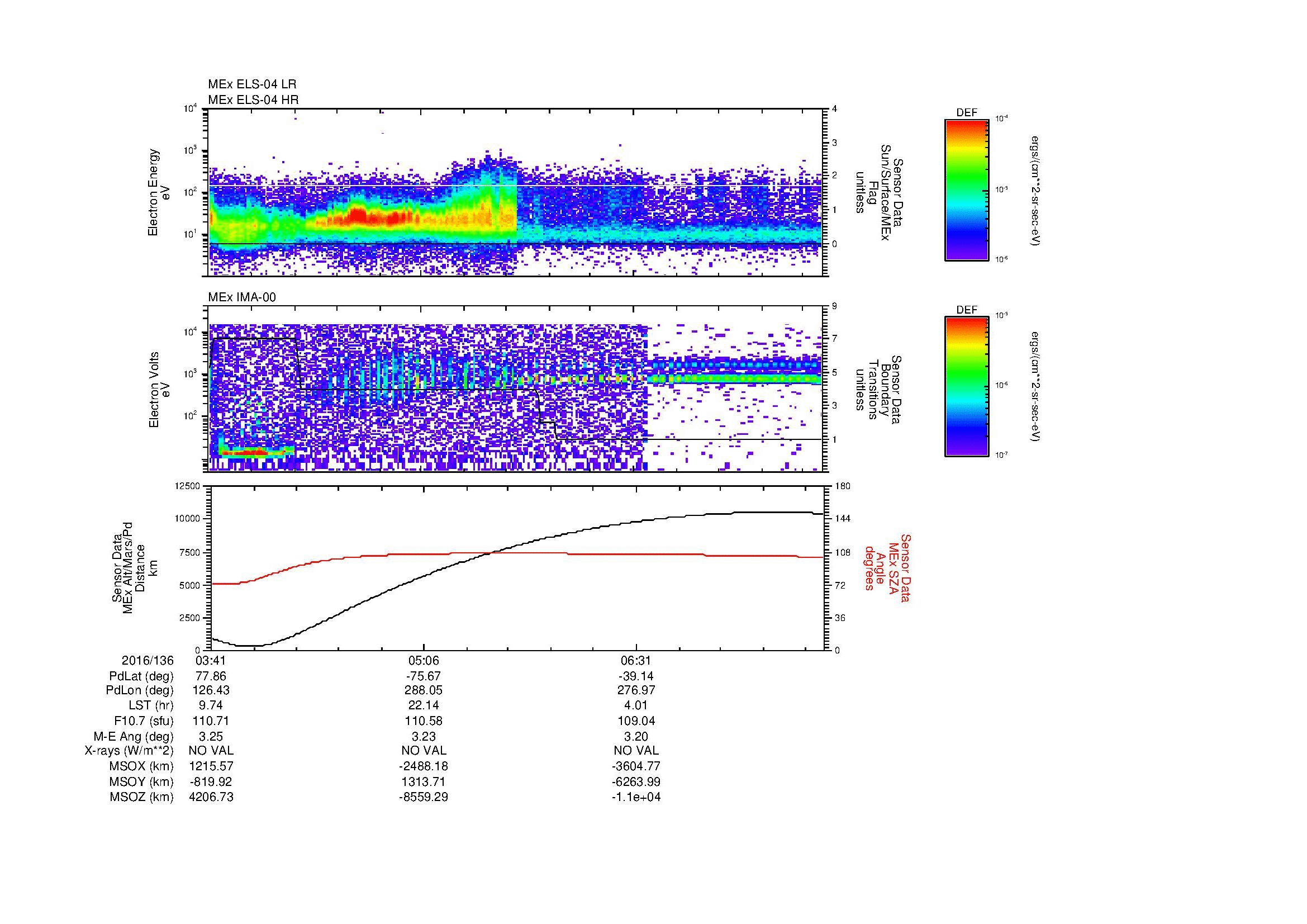 SurveyImages/MAVion_MExBS_2016136_0341_2016136_0748_B_Quicklook_ELS04_IMA00.gif