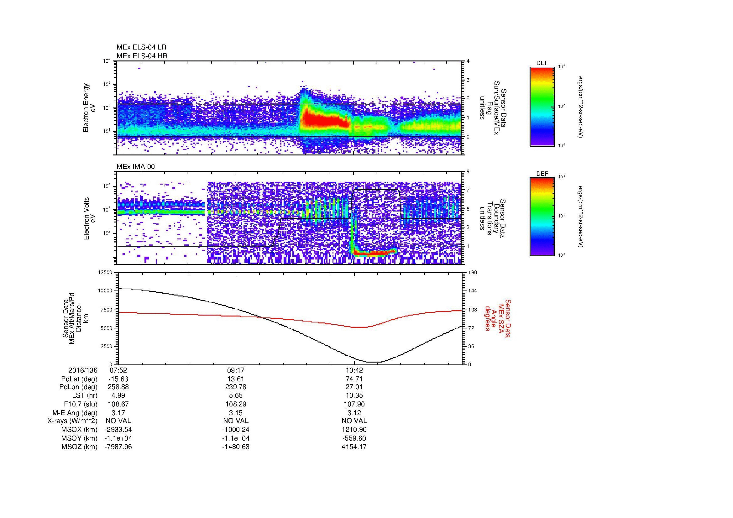 SurveyImages/MAVion_MExBS_2016136_0752_2016136_1202_B_Quicklook_ELS04_IMA00.gif