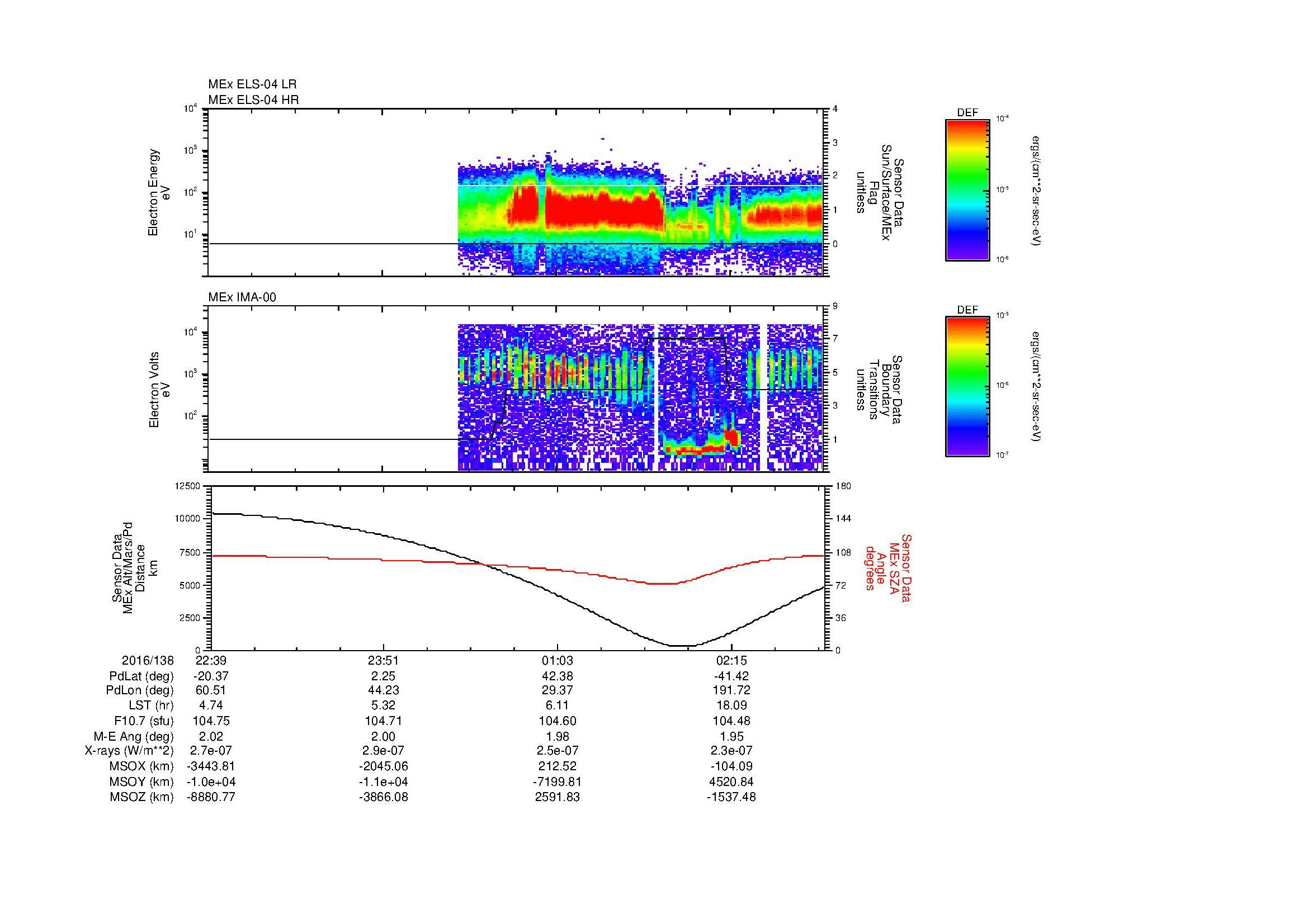 SurveyImages/MAVion_MExBS_2016138_2239_2016139_0255_B_Quicklook_ELS04_IMA00.gif