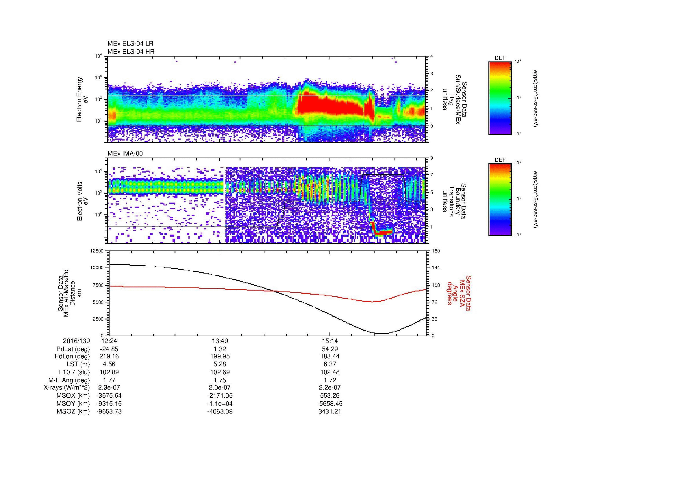 SurveyImages/MAVion_MExBS_2016139_1224_2016139_1630_B_Quicklook_ELS04_IMA00.gif