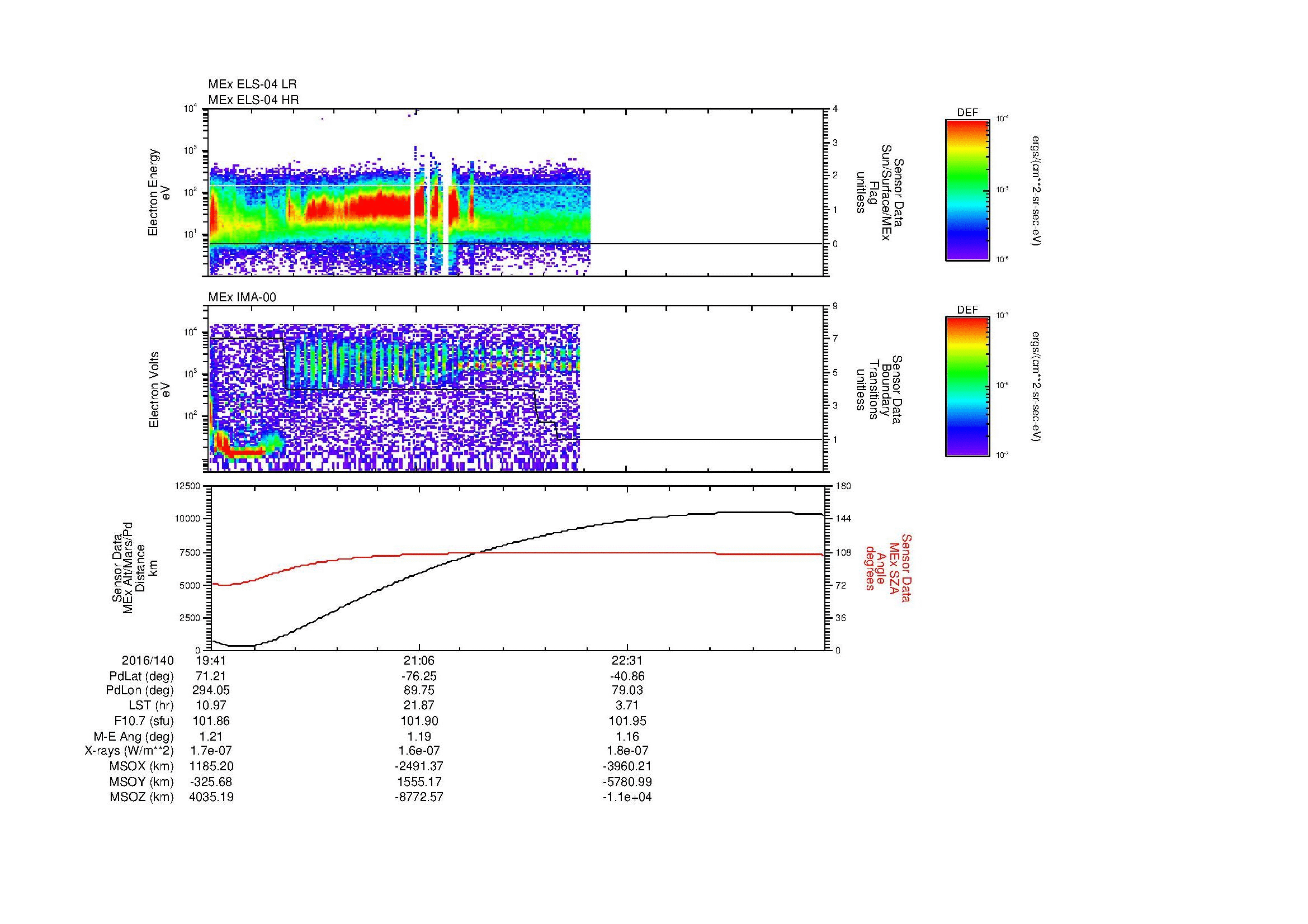 SurveyImages/MAVion_MExBS_2016140_1941_2016140_2353_B_Quicklook_ELS04_IMA00.gif