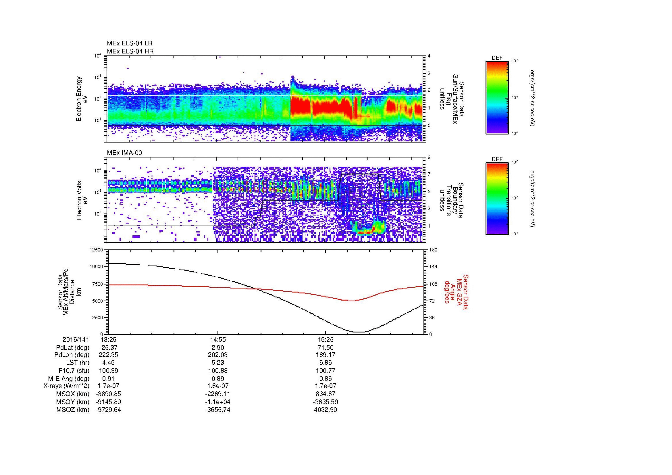 SurveyImages/MAVion_MExBS_2016141_1325_2016141_1748_B_Quicklook_ELS04_IMA00.gif