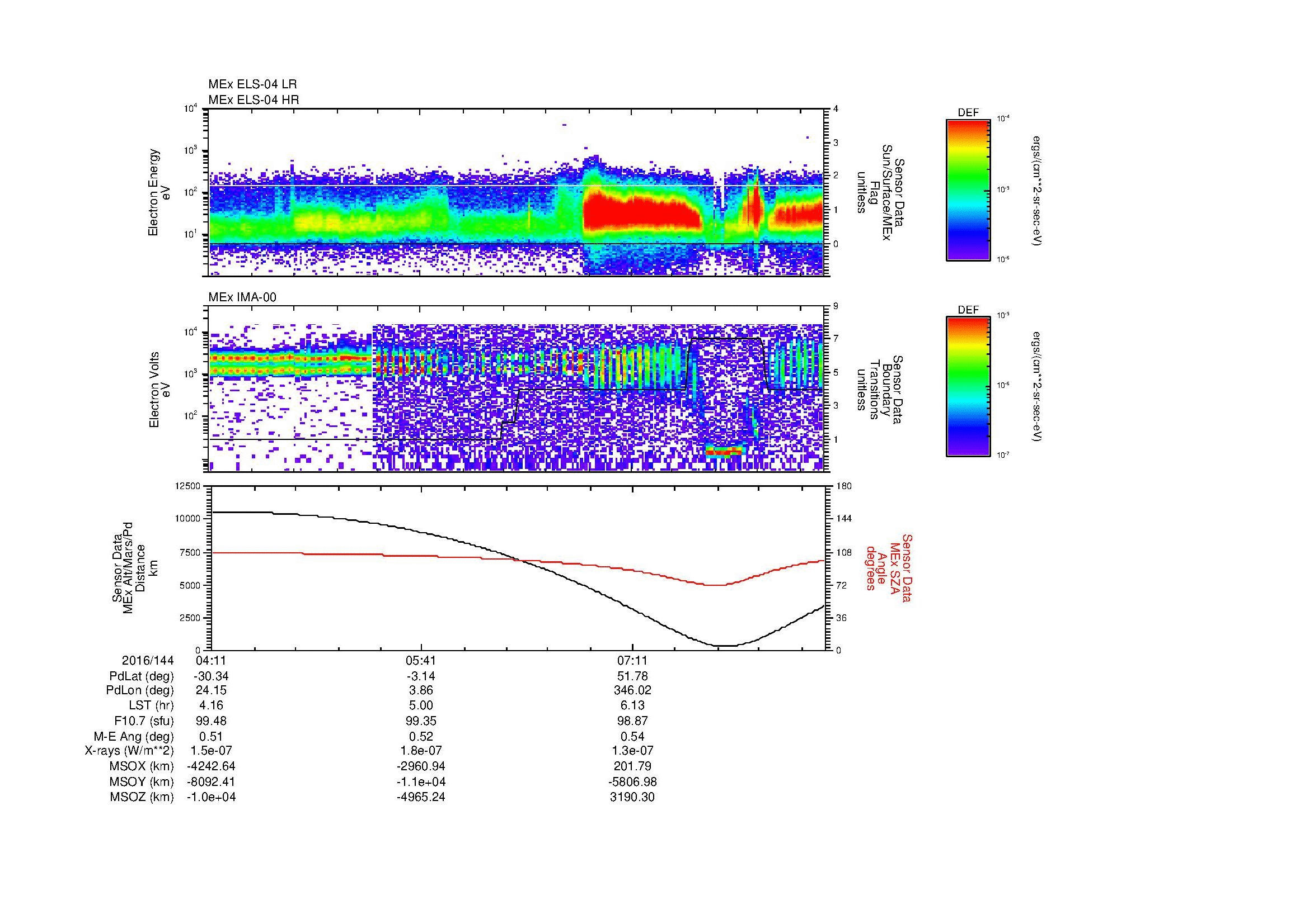 SurveyImages/MAVion_MExBS_2016144_0411_2016144_0835_B_Quicklook_ELS04_IMA00.gif