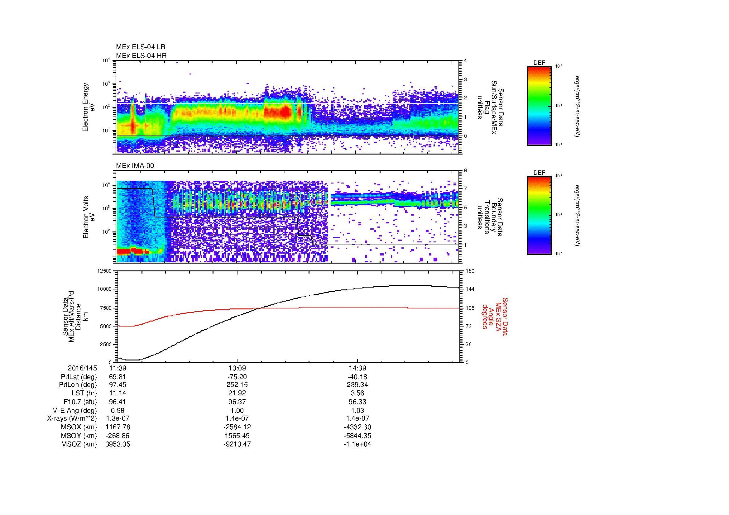 SurveyImages/MAVion_MExBS_2016145_1139_2016145_1558_B_Quicklook_ELS04_IMA00.gif