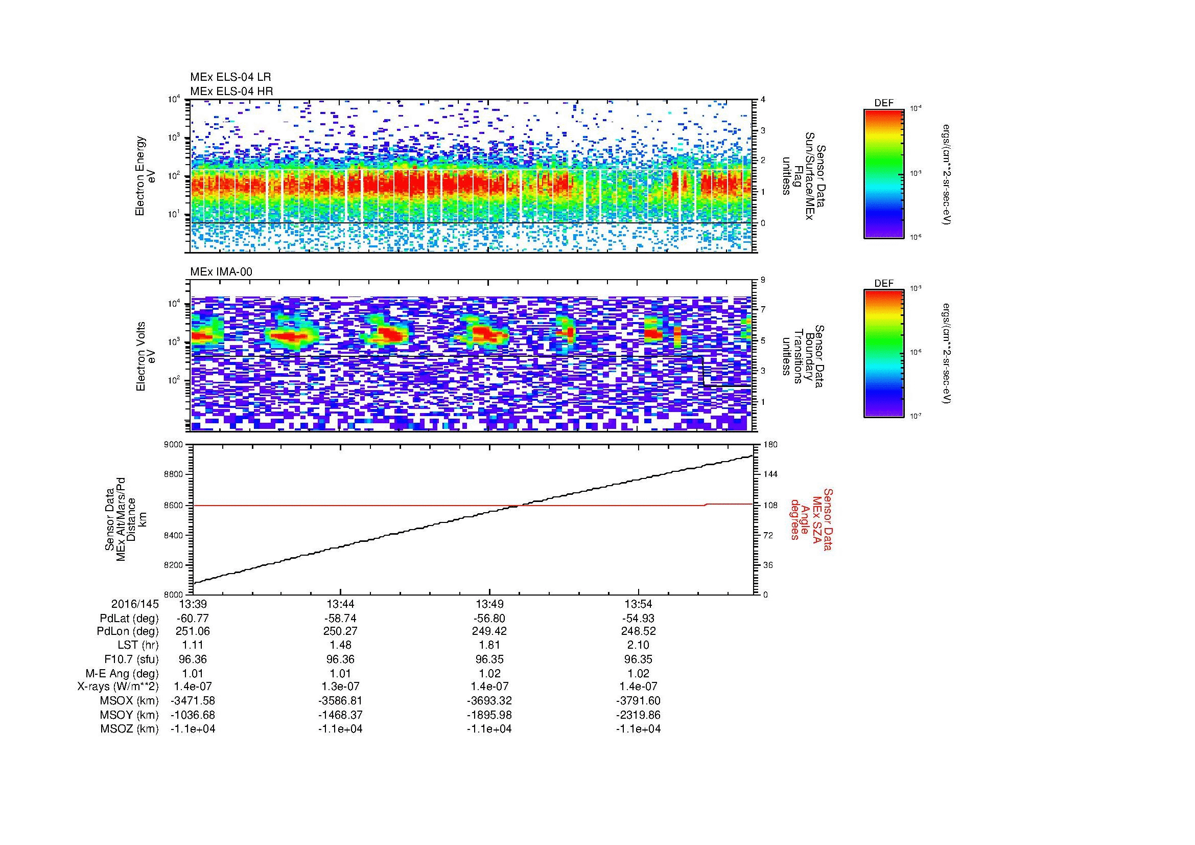 SurveyImages/MAVion_MExBS_2016145_1339_2016145_1358_C_Quicklook_ELS04_IMA00.gif