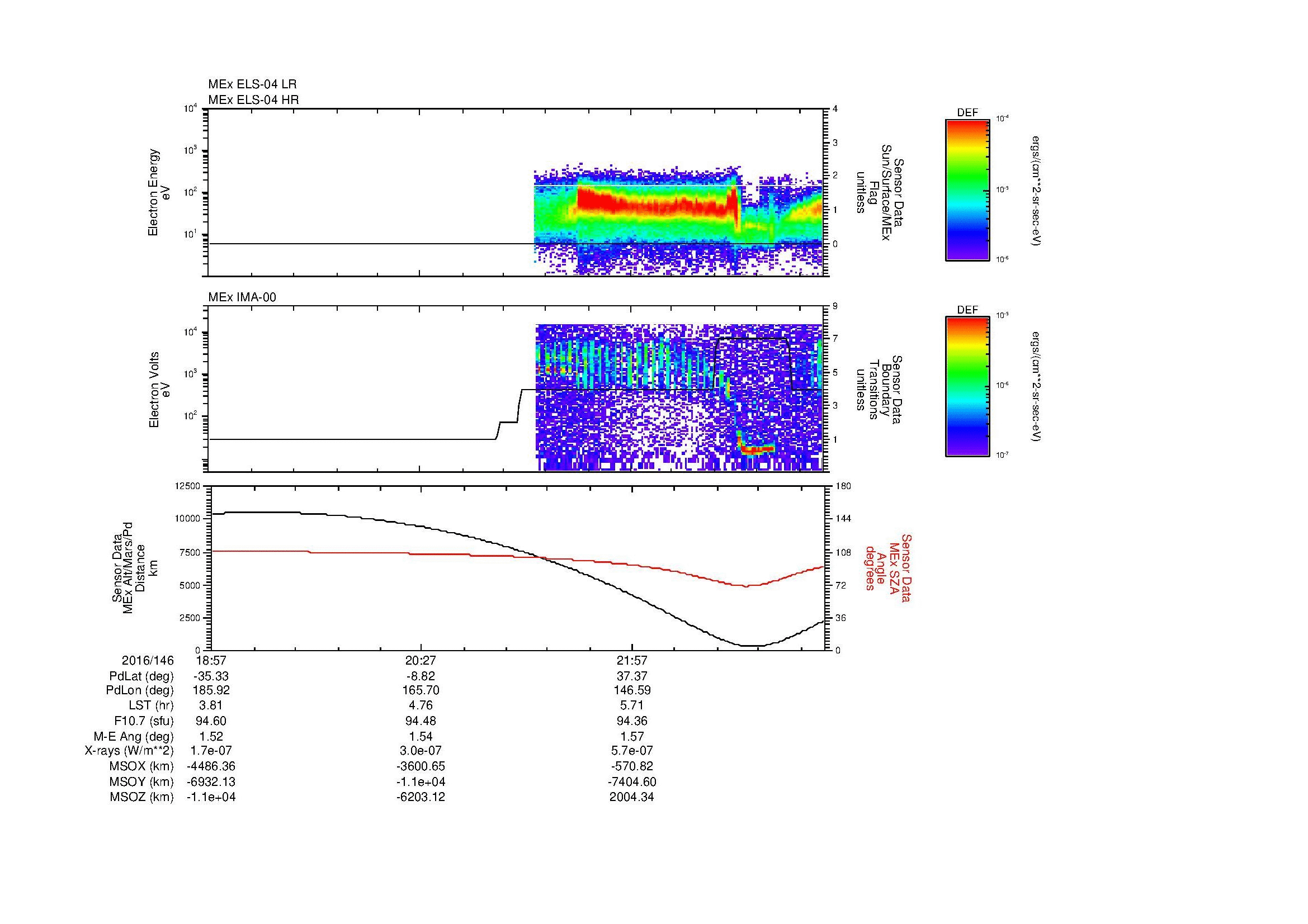 SurveyImages/MAVion_MExBS_2016146_1857_2016146_2321_B_Quicklook_ELS04_IMA00.gif