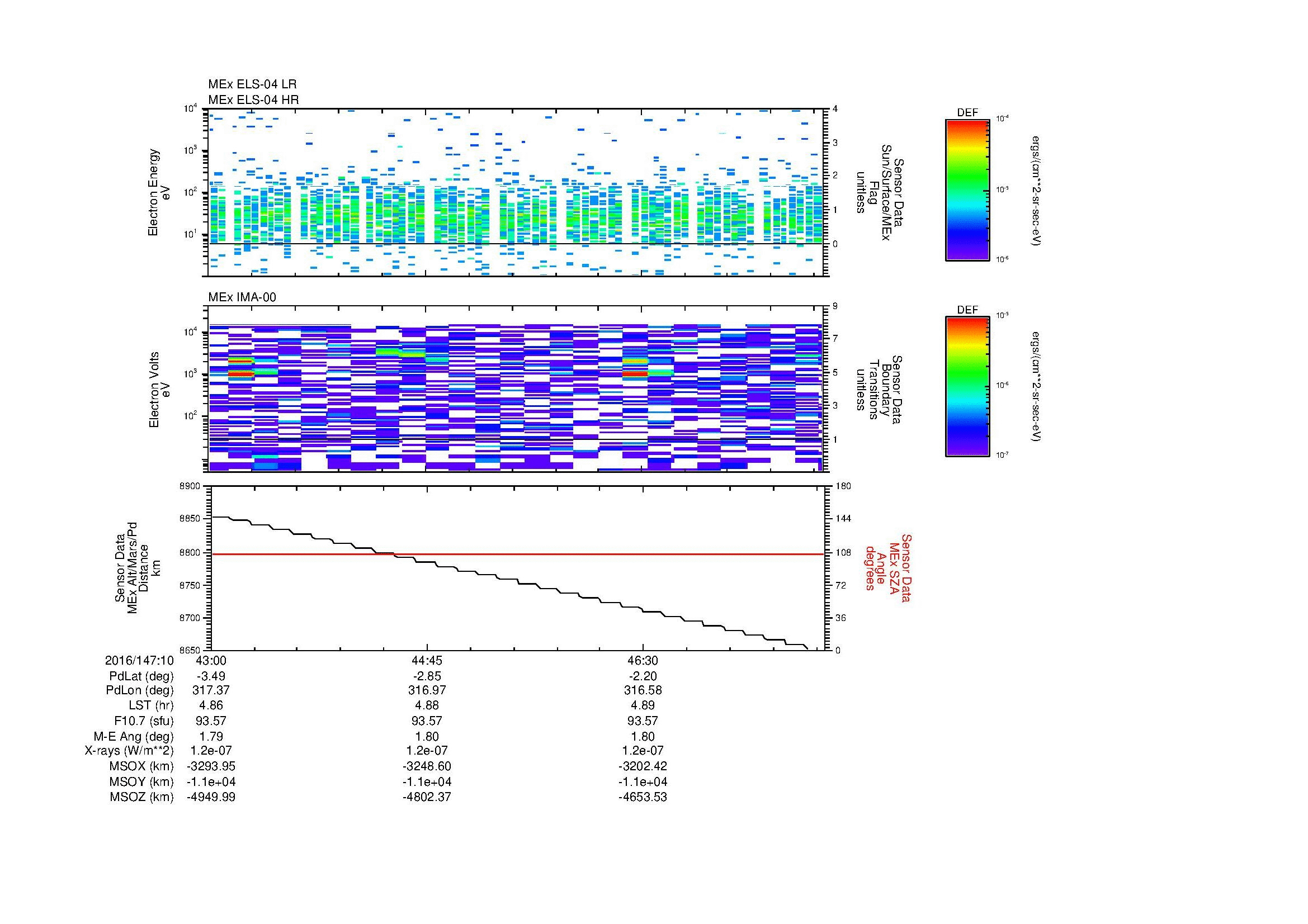 SurveyImages/MAVion_MExBS_2016147_1043_2016147_1048_C_Quicklook_ELS04_IMA00.gif