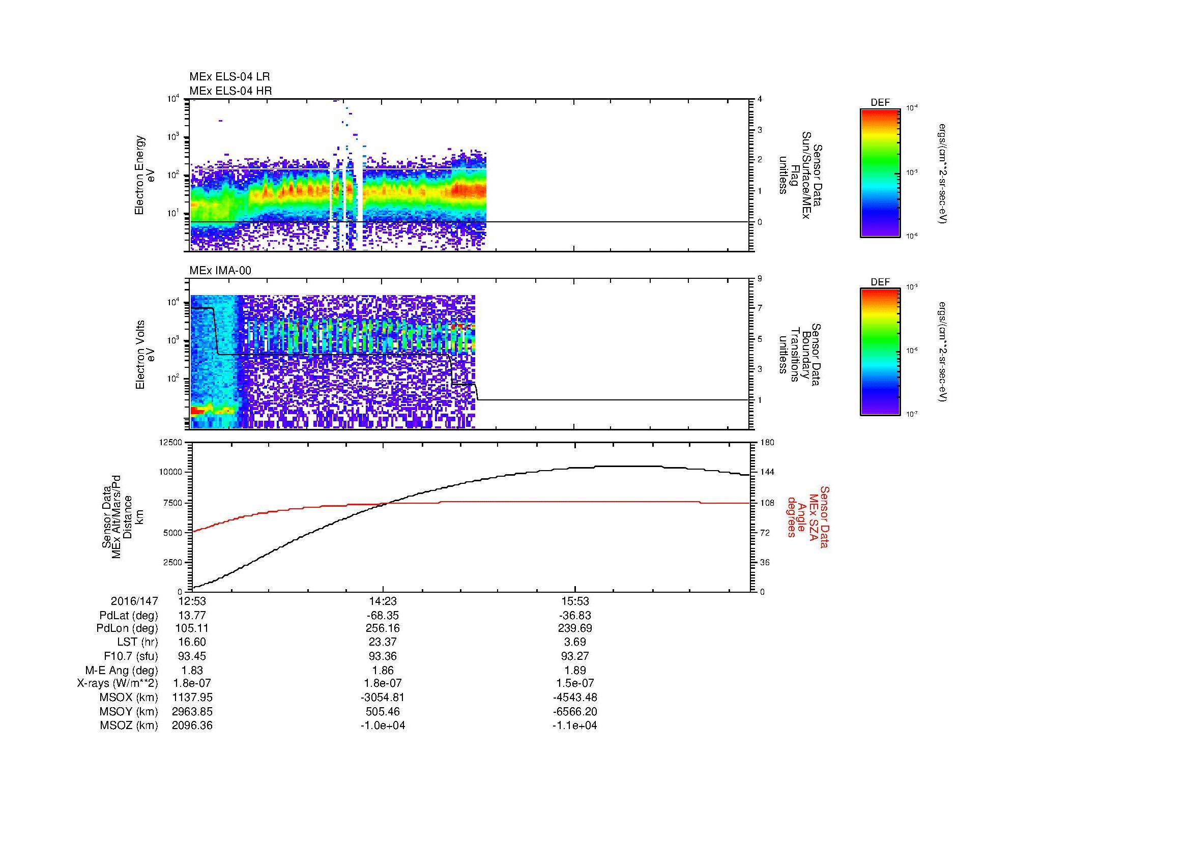 SurveyImages/MAVion_MExBS_2016147_1253_2016147_1717_B_Quicklook_ELS04_IMA00.gif