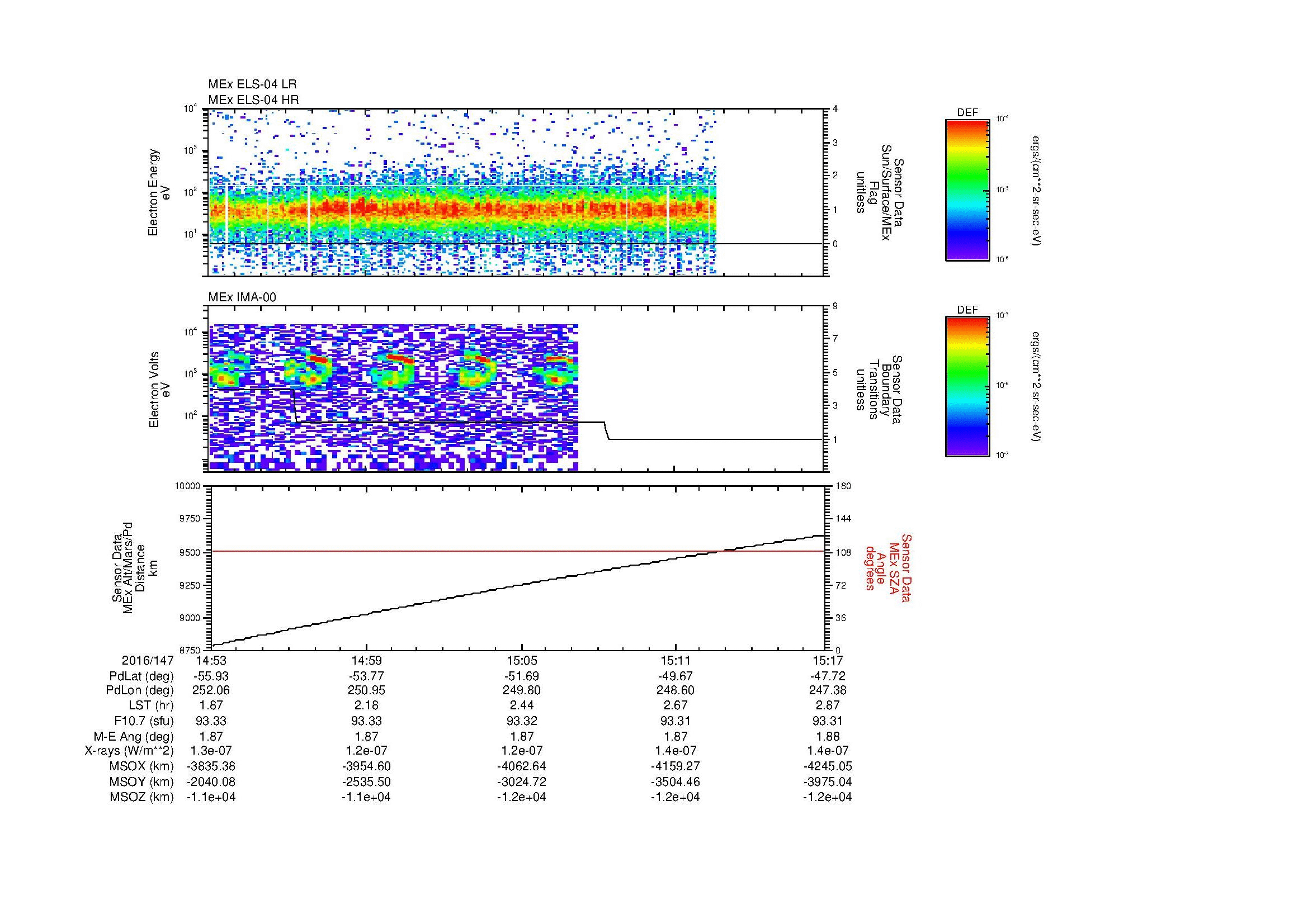 SurveyImages/MAVion_MExBS_2016147_1453_2016147_1517_C_Quicklook_ELS04_IMA00.gif