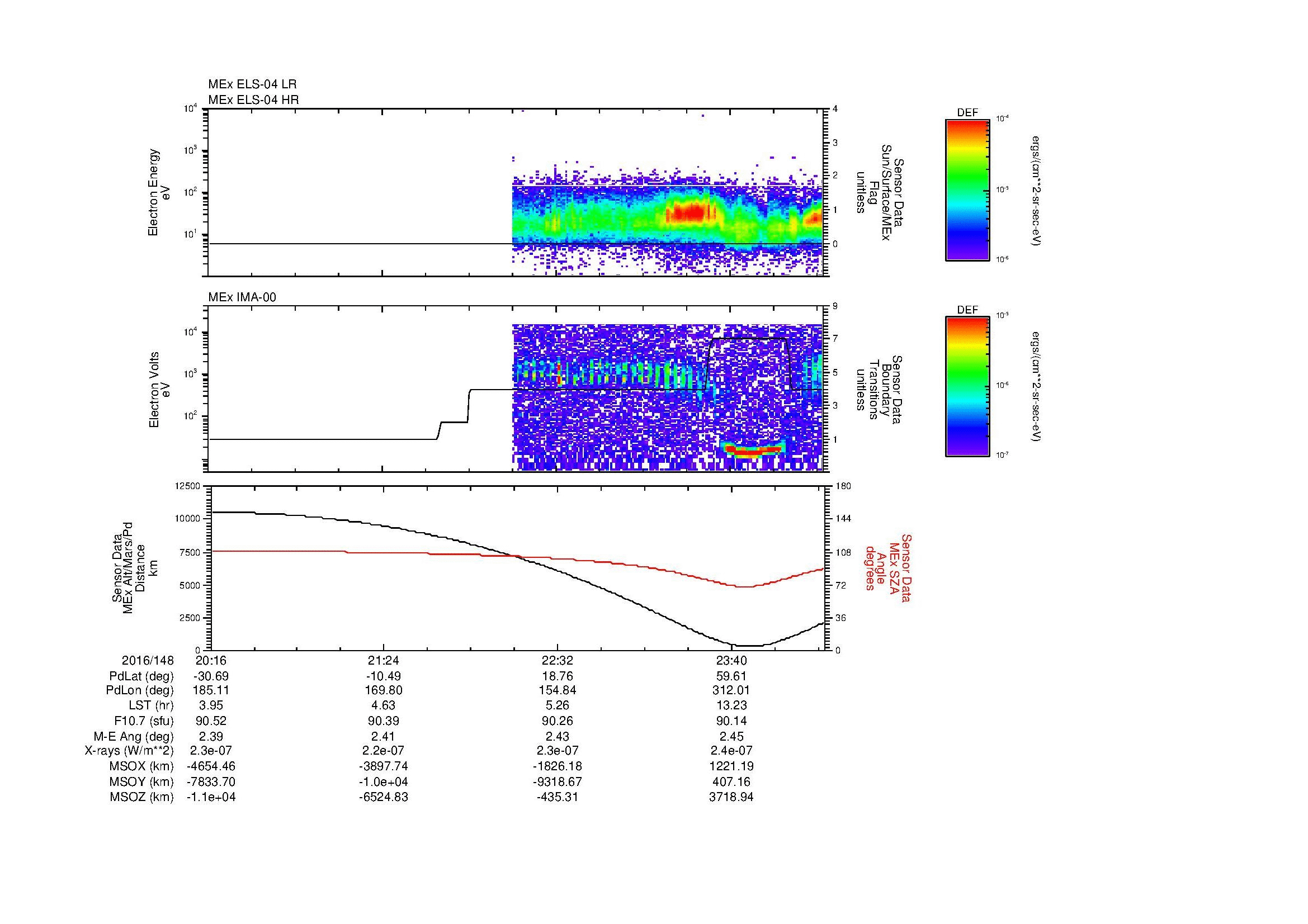 SurveyImages/MAVion_MExBS_2016148_2016_2016149_0018_B_Quicklook_ELS04_IMA00.gif