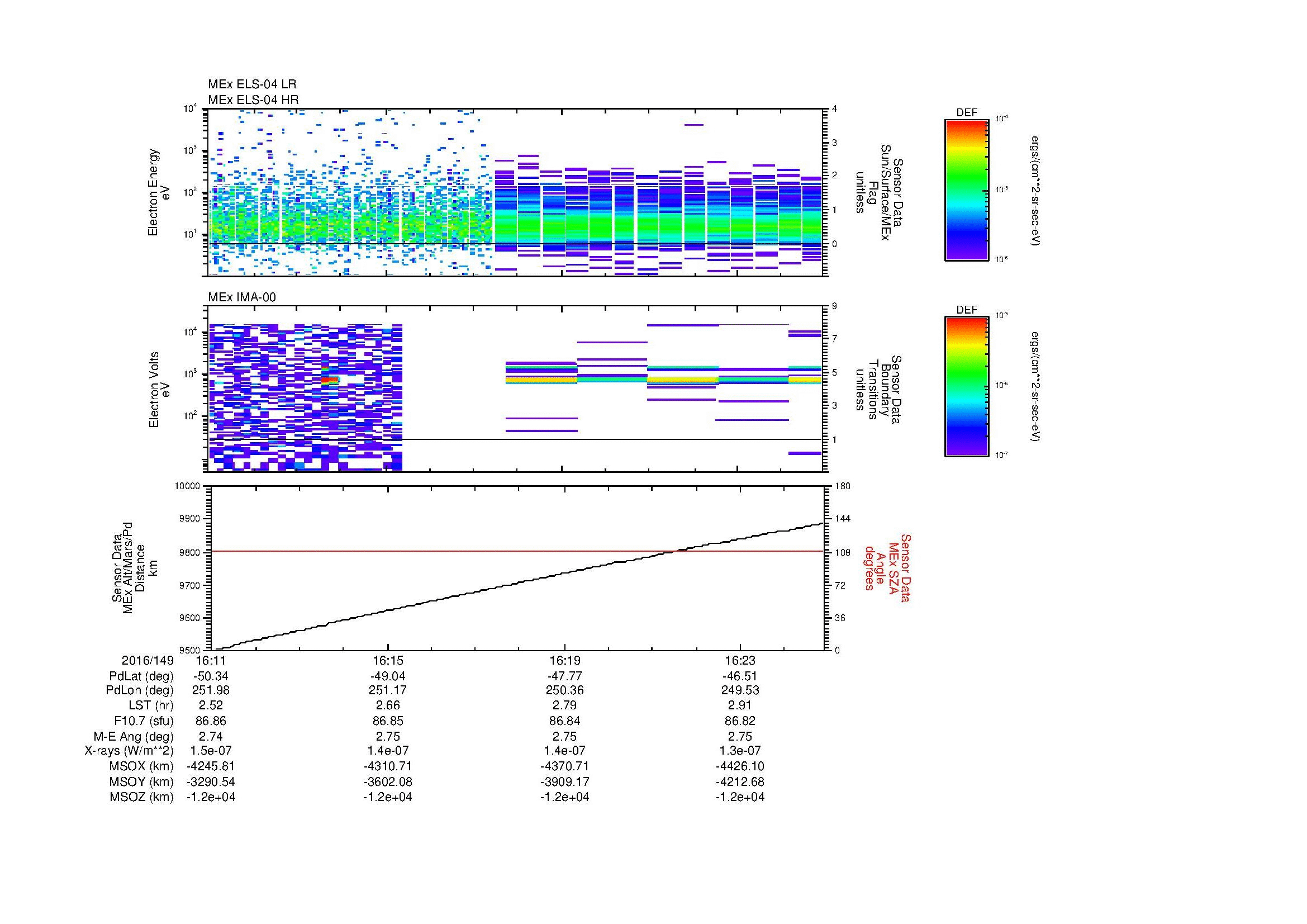SurveyImages/MAVion_MExBS_2016149_1611_2016149_1625_C_Quicklook_ELS04_IMA00.gif