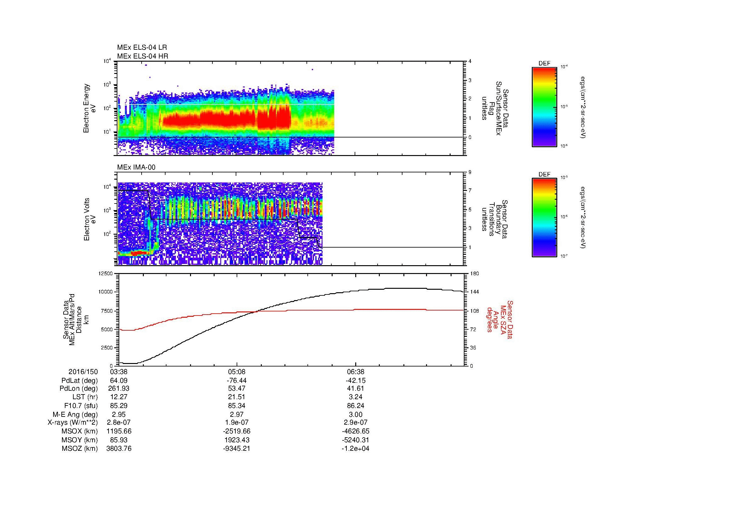 SurveyImages/MAVion_MExBS_2016150_0338_2016150_0802_B_Quicklook_ELS04_IMA00.gif