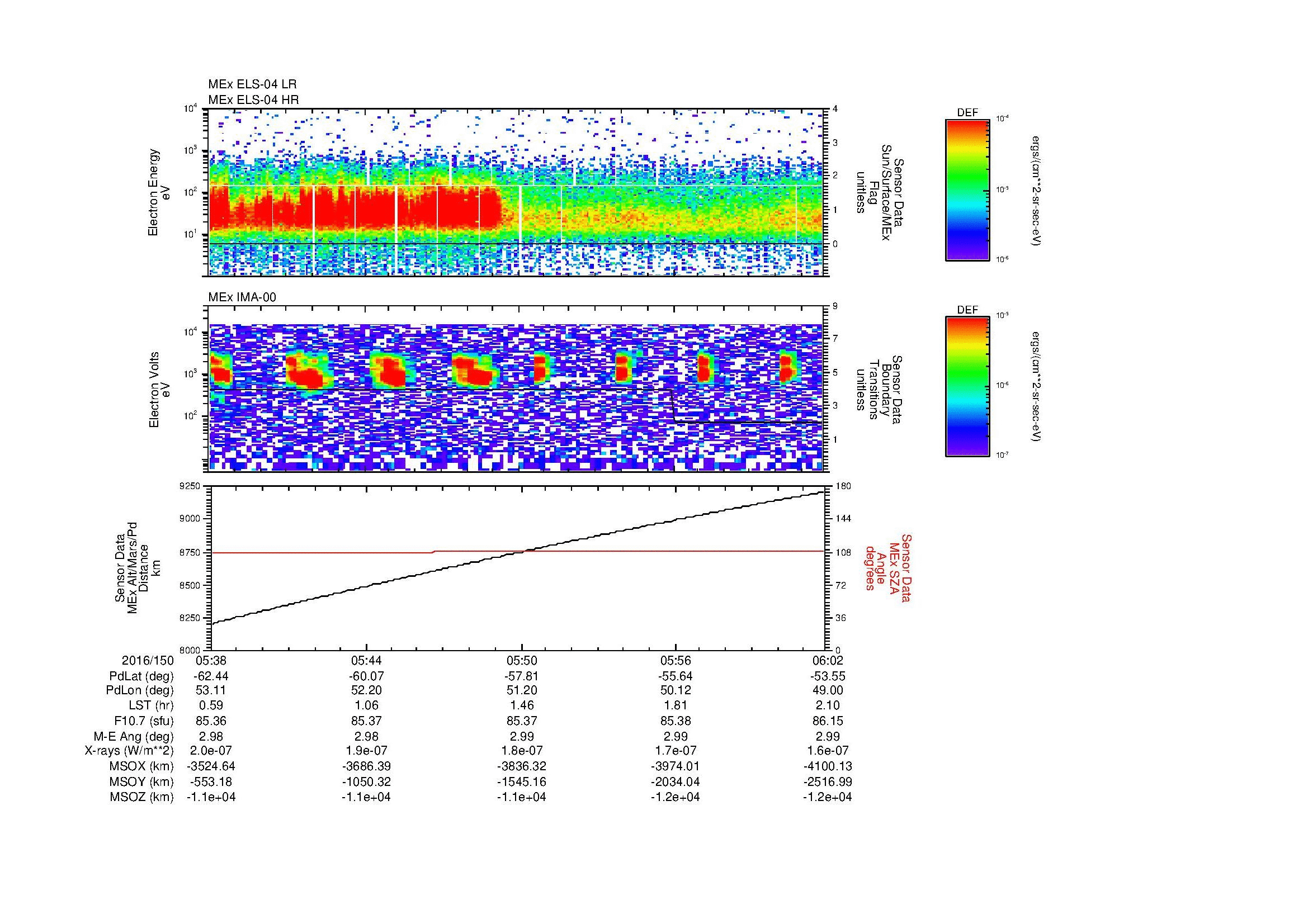 SurveyImages/MAVion_MExBS_2016150_0538_2016150_0602_C_Quicklook_ELS04_IMA00.gif