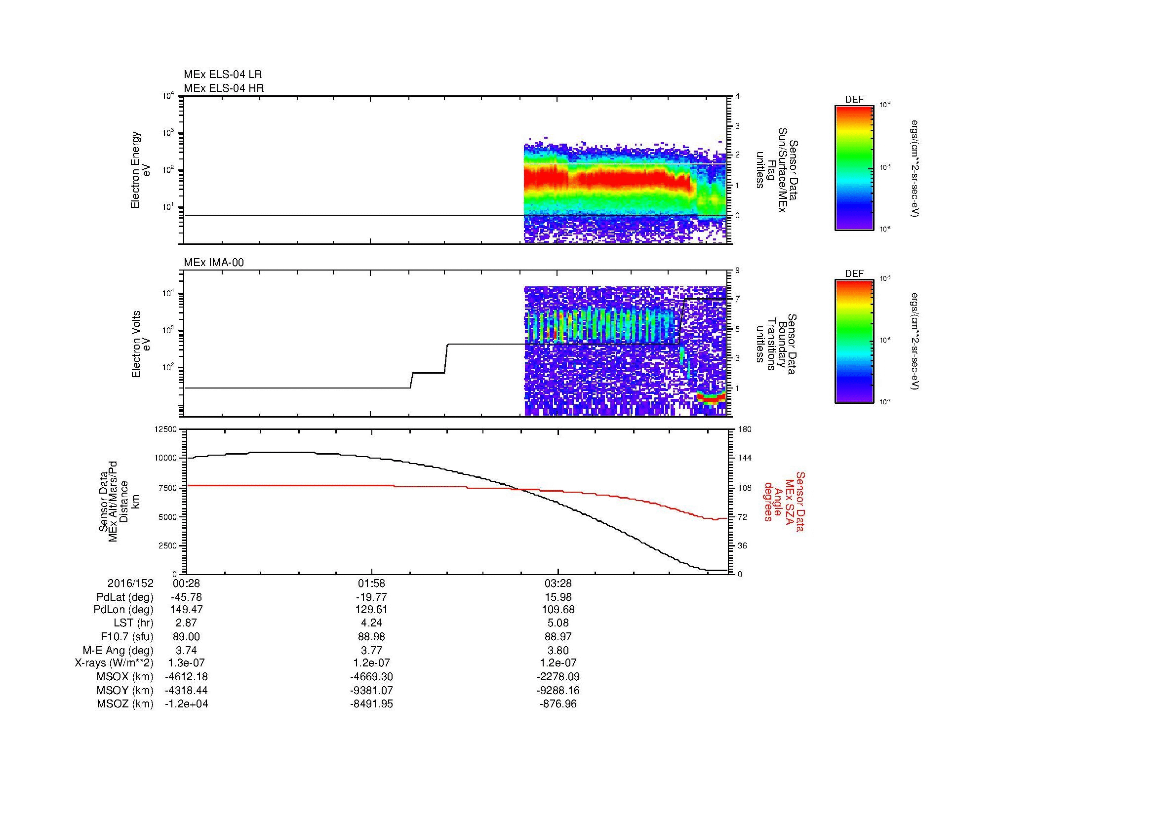 SurveyImages/MAVion_MExBS_2016152_0028_2016152_0452_B_Quicklook_ELS04_IMA00.gif