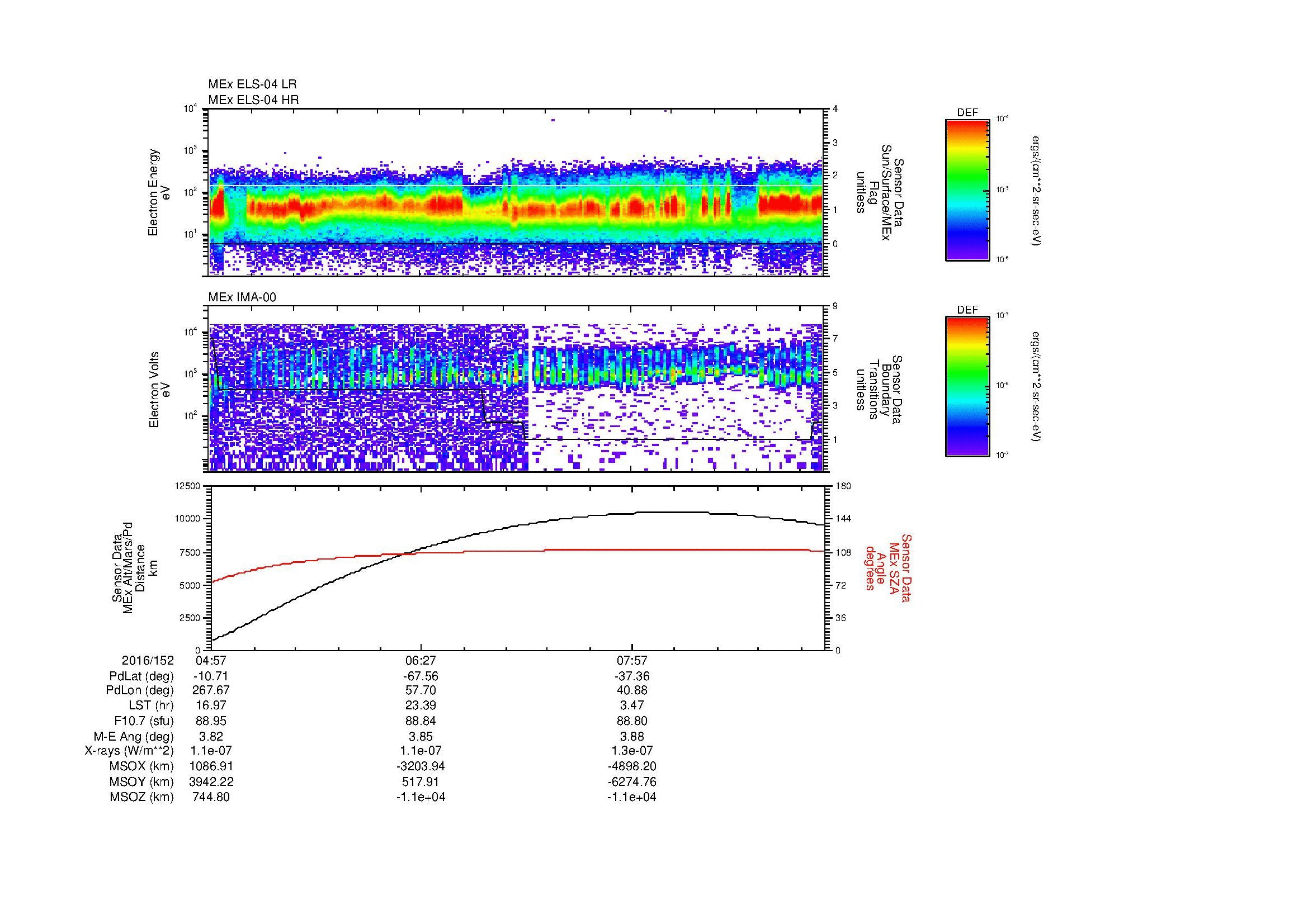 SurveyImages/MAVion_MExBS_2016152_0457_2016152_0921_B_Quicklook_ELS04_IMA00.gif