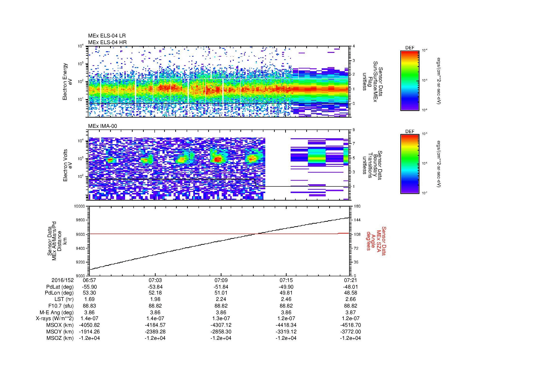 SurveyImages/MAVion_MExBS_2016152_0657_2016152_0721_C_Quicklook_ELS04_IMA00.gif