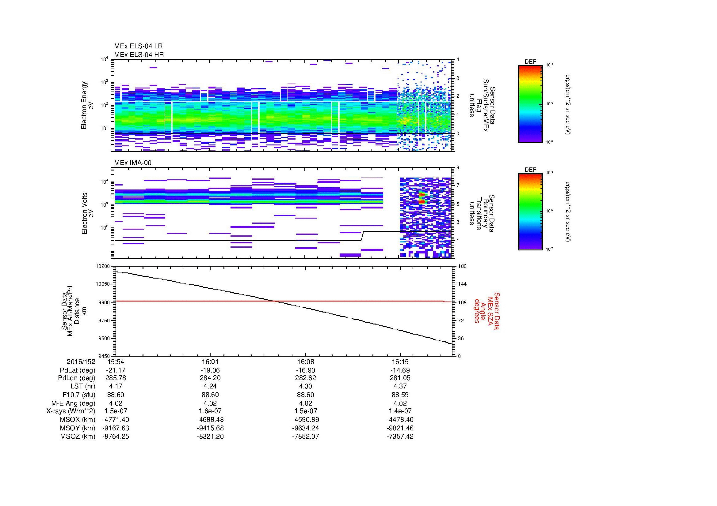 SurveyImages/MAVion_MExBS_2016152_1554_2016152_1619_C_Quicklook_ELS04_IMA00.gif