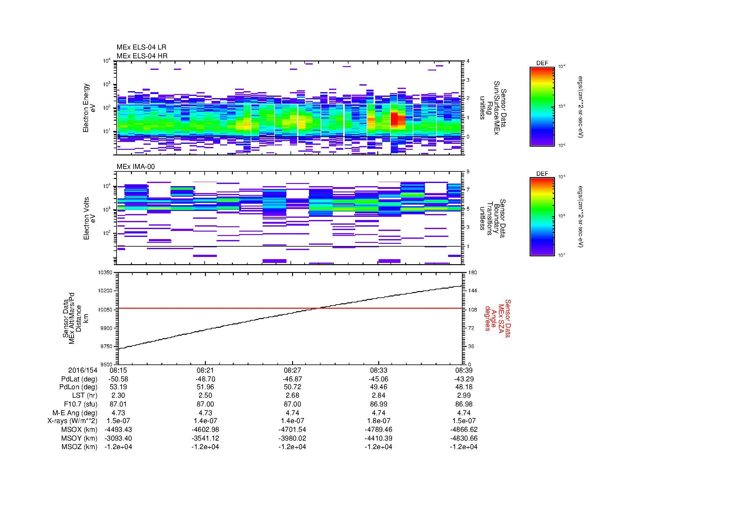 SurveyImages/MAVion_MExBS_2016154_0815_2016154_0839_C_Quicklook_ELS04_IMA00.gif