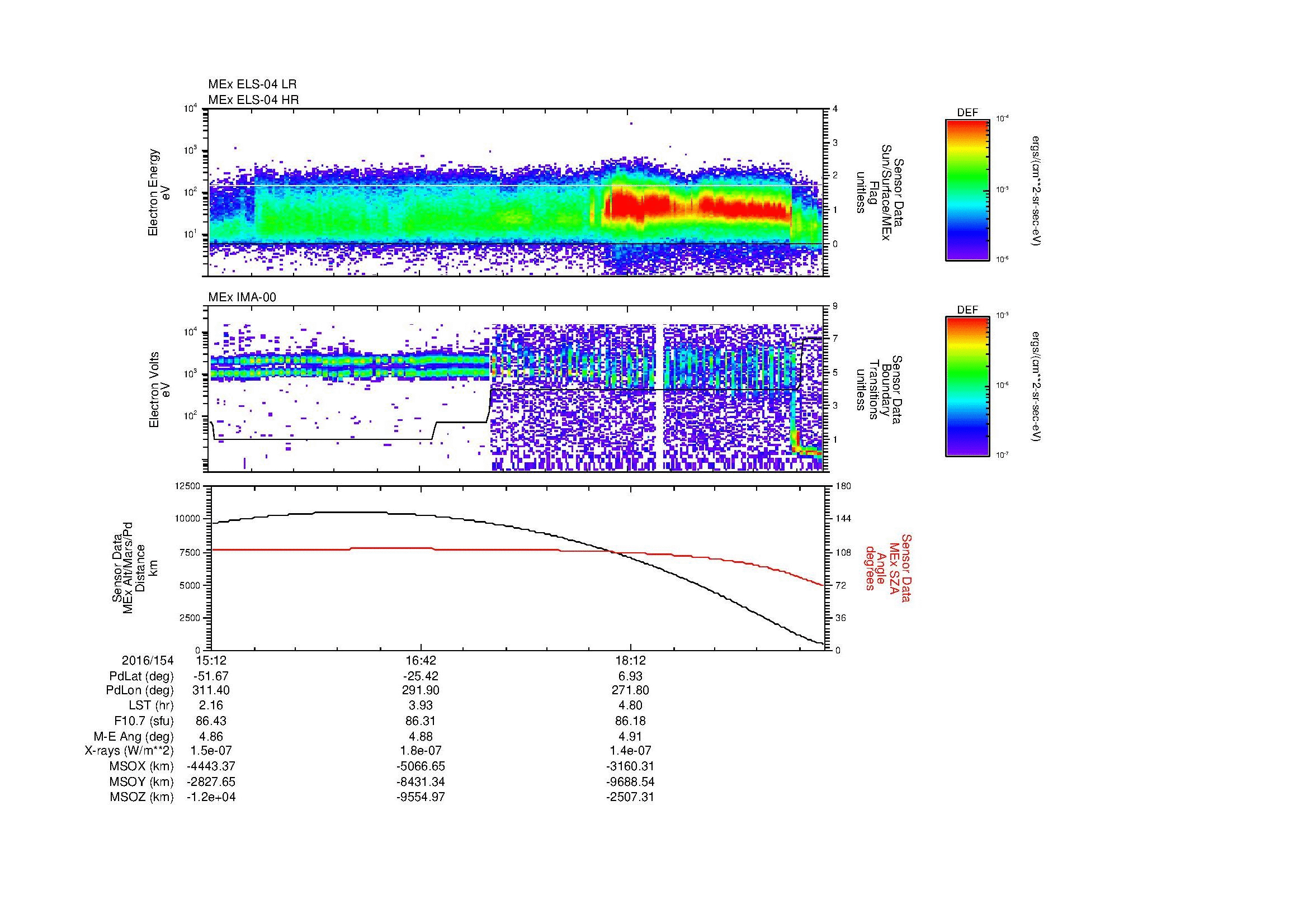 SurveyImages/MAVion_MExBS_2016154_1512_2016154_1937_B_Quicklook_ELS04_IMA00.gif