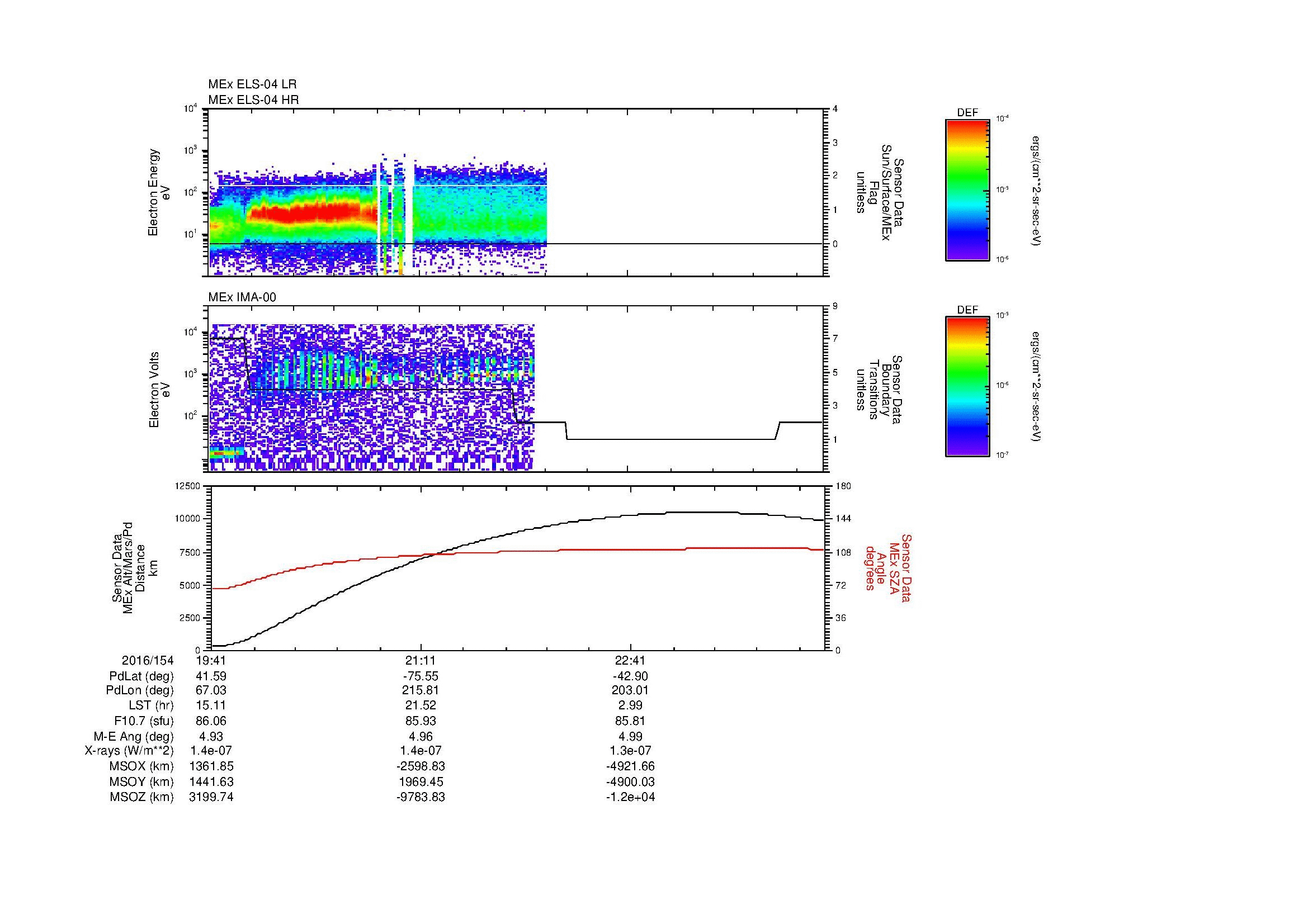 SurveyImages/MAVion_MExBS_2016154_1941_2016155_0006_B_Quicklook_ELS04_IMA00.gif