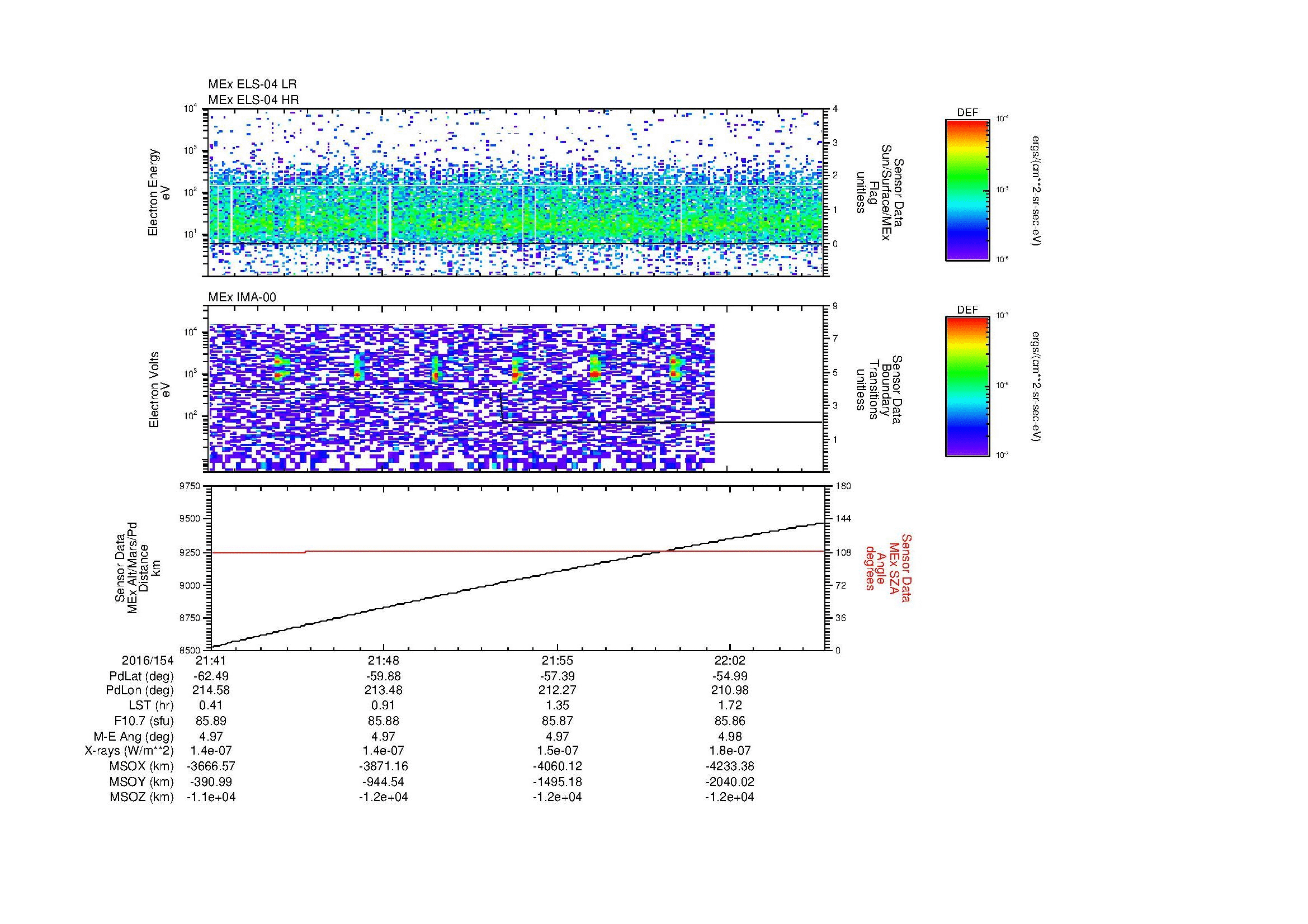 SurveyImages/MAVion_MExBS_2016154_2141_2016154_2206_C_Quicklook_ELS04_IMA00.gif