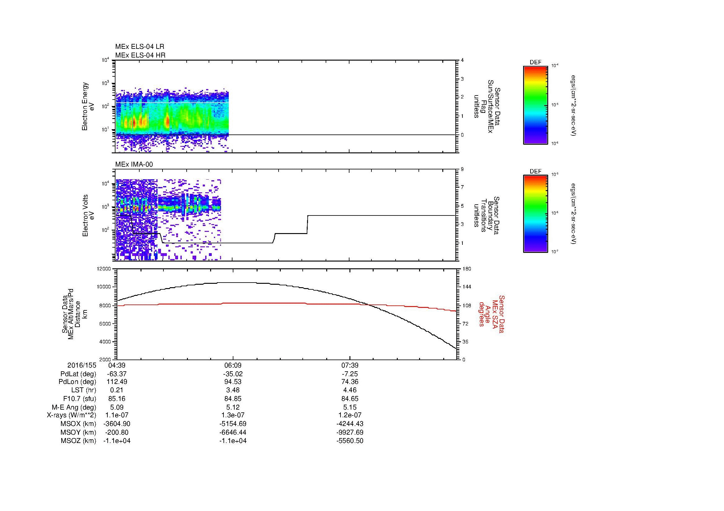 SurveyImages/MAVion_MExBS_2016155_0439_2016155_0903_B_Quicklook_ELS04_IMA00.gif