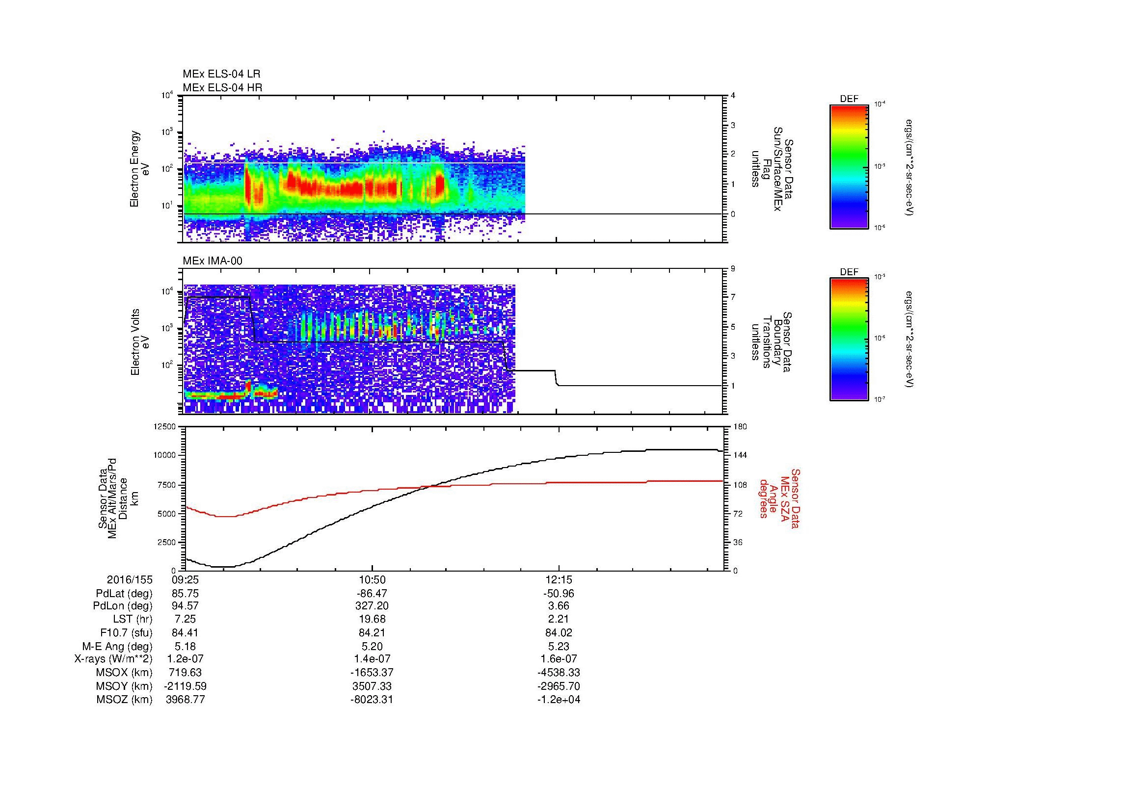 SurveyImages/MAVion_MExBS_2016155_0925_2016155_1332_B_Quicklook_ELS04_IMA00.gif