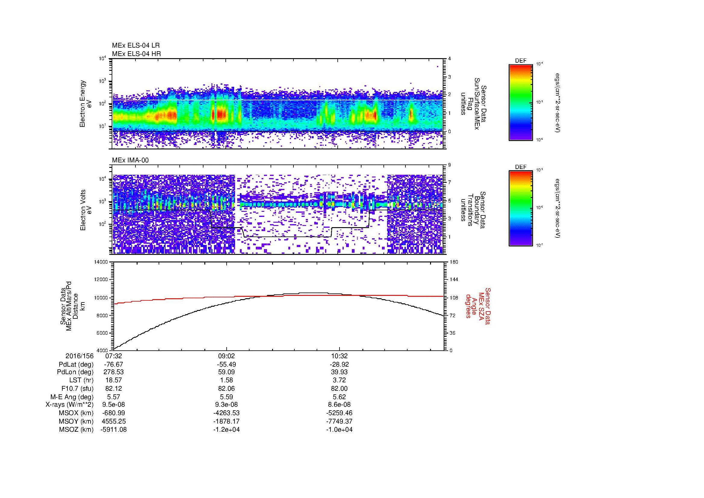 SurveyImages/MAVion_MExBS_2016156_0732_2016156_1157_B_Quicklook_ELS04_IMA00.gif
