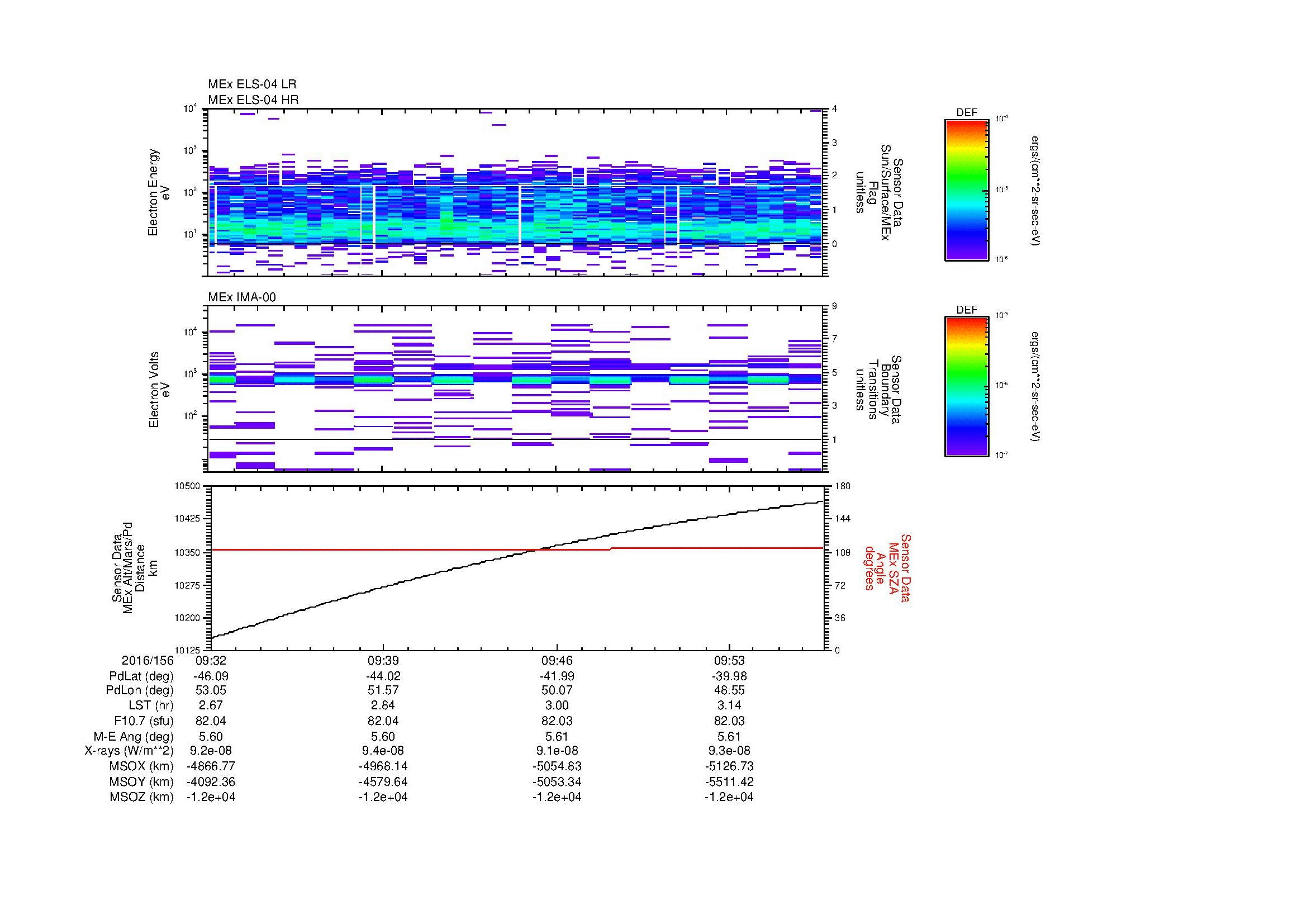 SurveyImages/MAVion_MExBS_2016156_0932_2016156_0957_C_Quicklook_ELS04_IMA00.gif