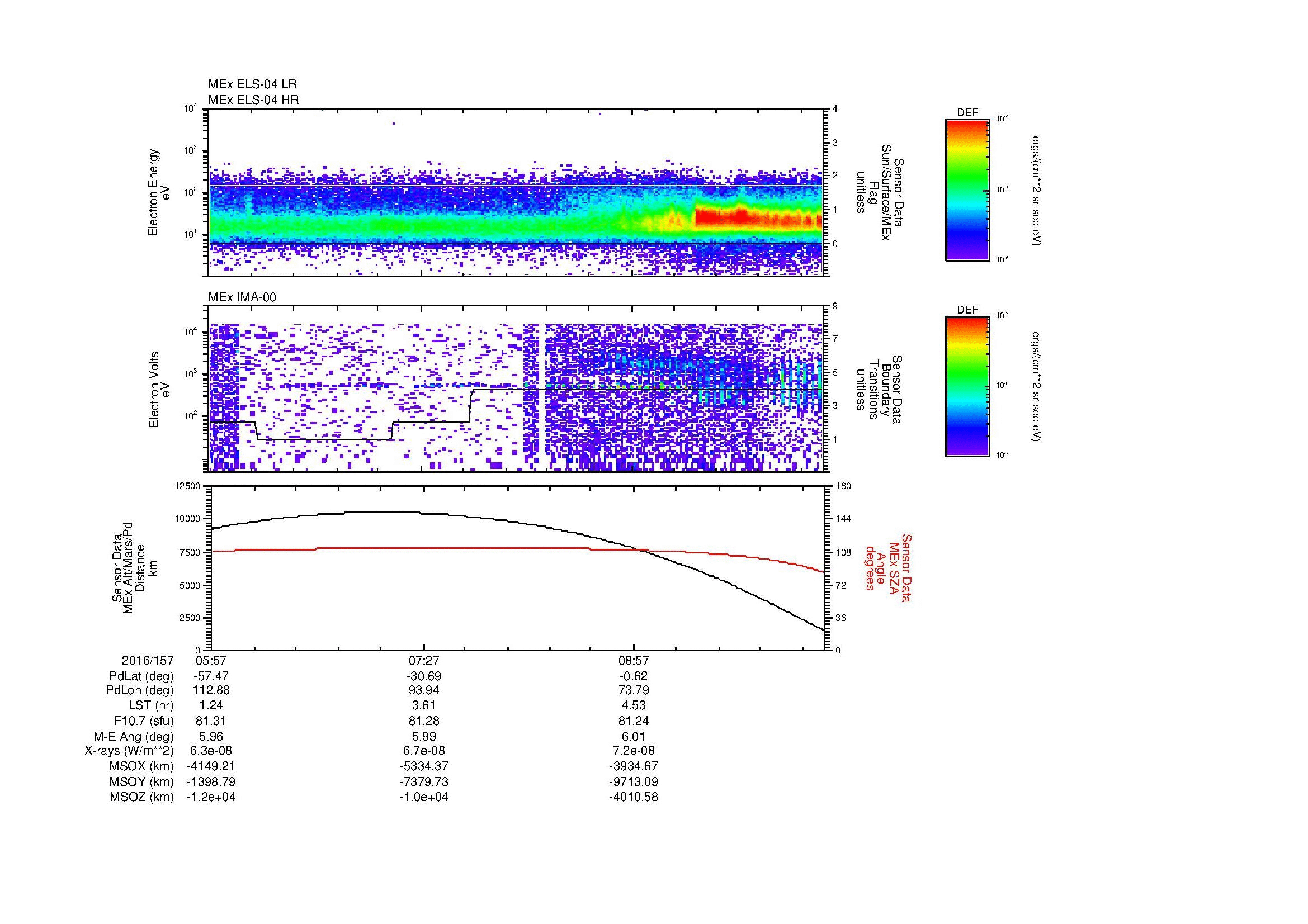 SurveyImages/MAVion_MExBS_2016157_0557_2016157_1020_B_Quicklook_ELS04_IMA00.gif