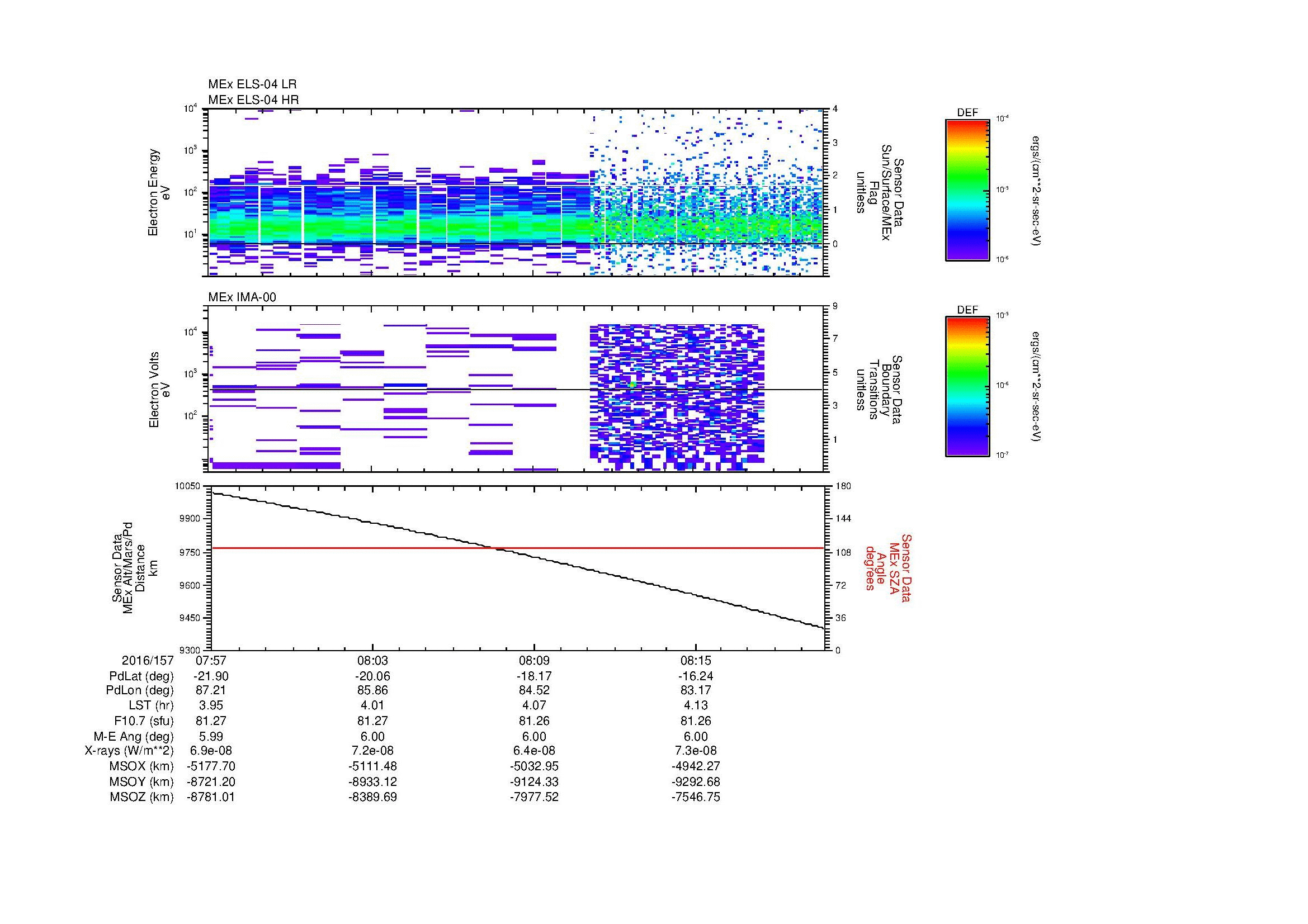 SurveyImages/MAVion_MExBS_2016157_0757_2016157_0820_C_Quicklook_ELS04_IMA00.gif