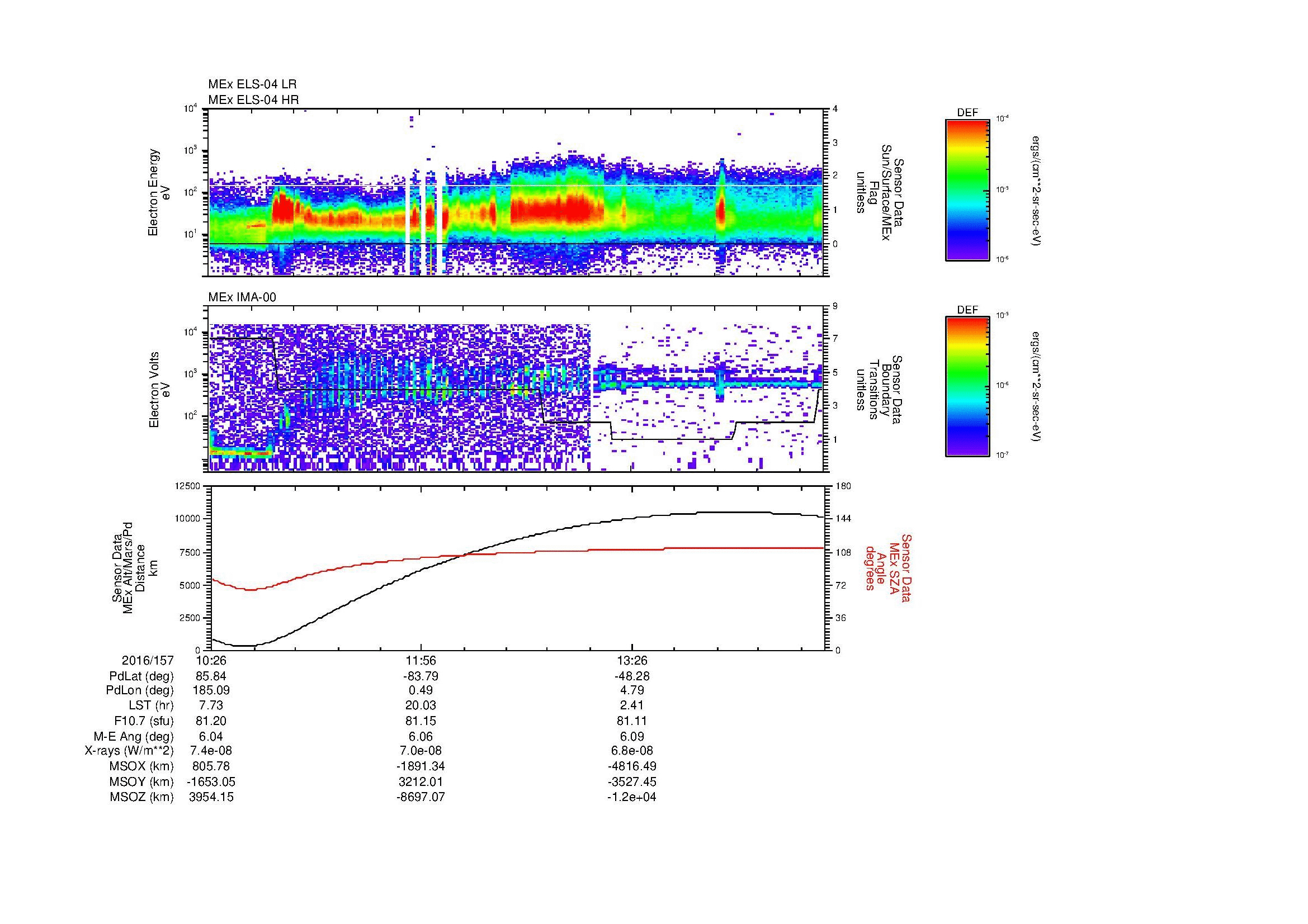 SurveyImages/MAVion_MExBS_2016157_1026_2016157_1450_B_Quicklook_ELS04_IMA00.gif