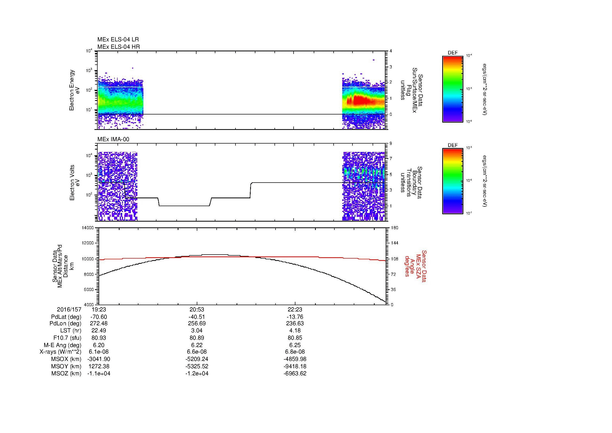 SurveyImages/MAVion_MExBS_2016157_1923_2016157_2348_B_Quicklook_ELS04_IMA00.gif