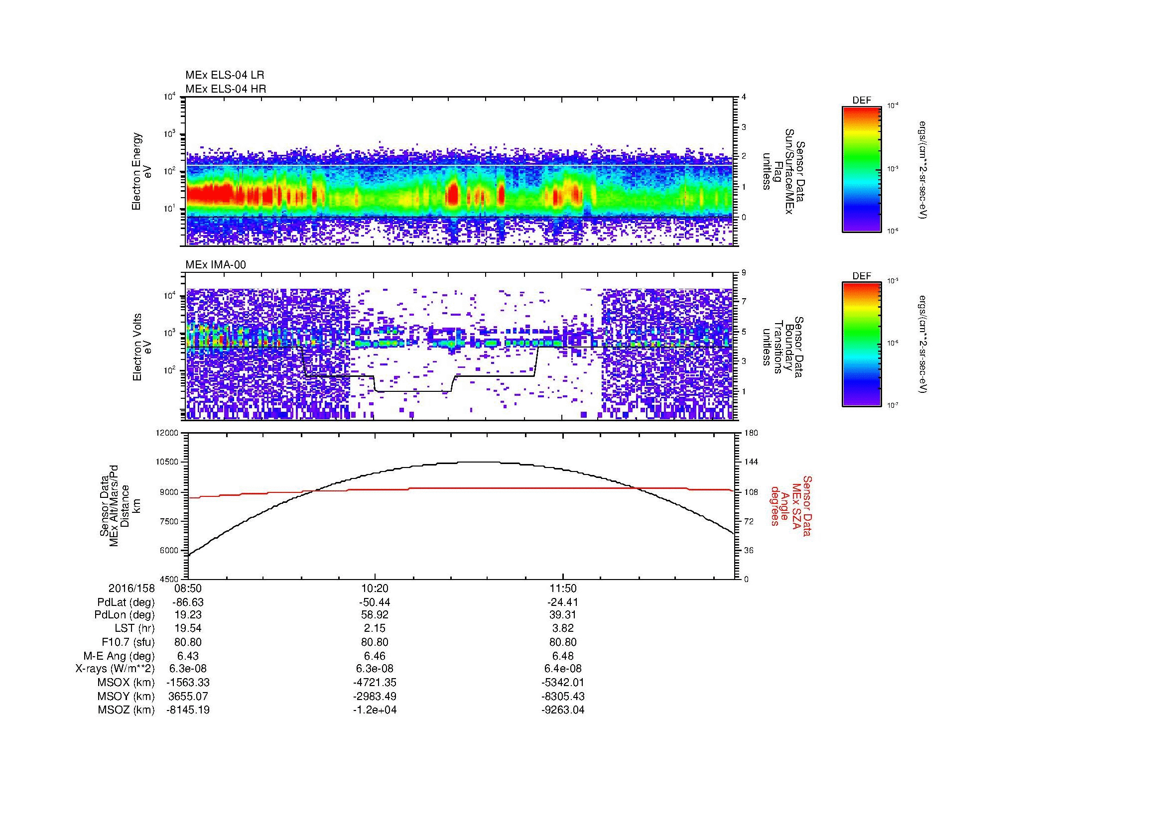 SurveyImages/MAVion_MExBS_2016158_0850_2016158_1314_B_Quicklook_ELS04_IMA00.gif