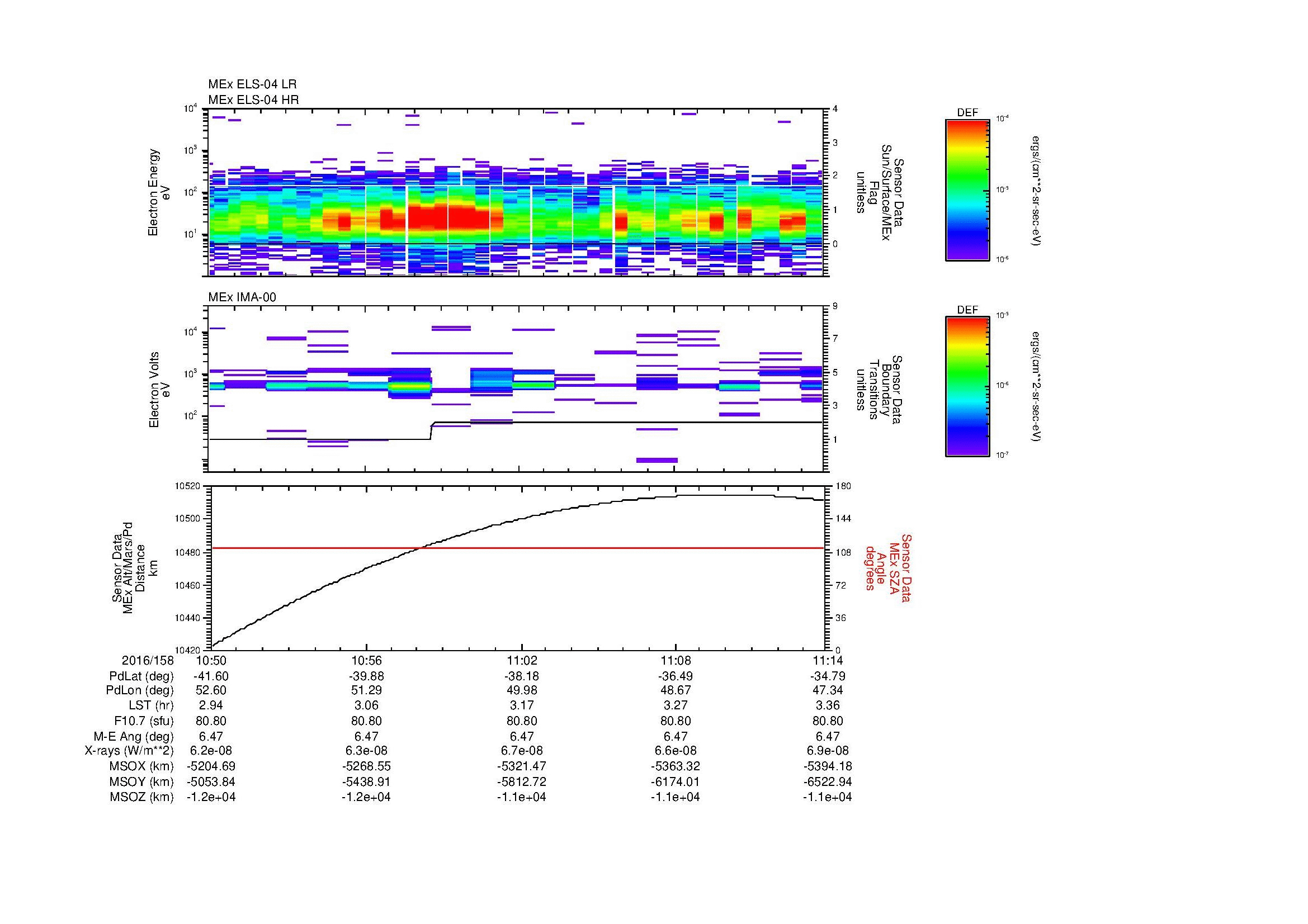 SurveyImages/MAVion_MExBS_2016158_1050_2016158_1114_C_Quicklook_ELS04_IMA00.gif