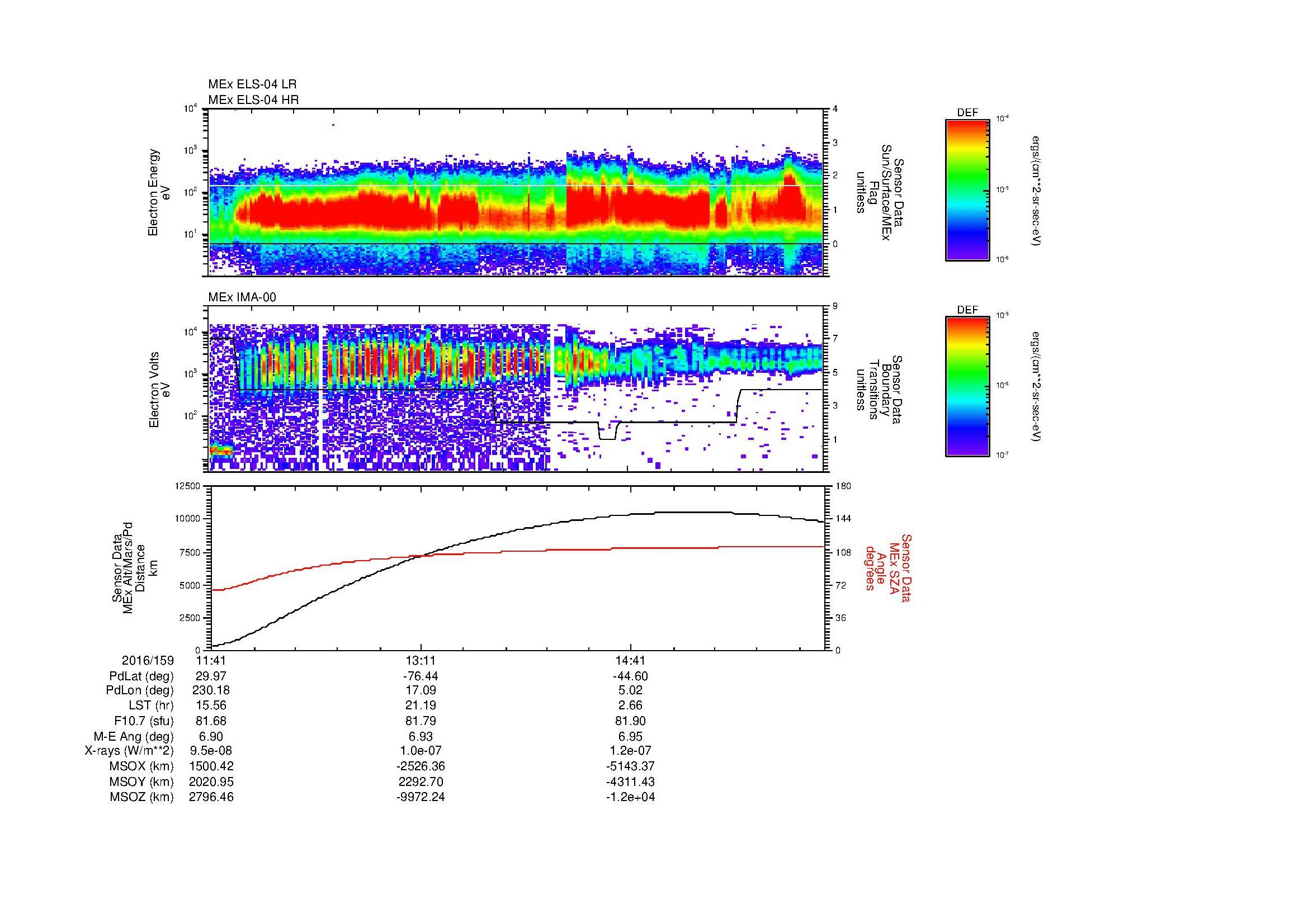 SurveyImages/MAVion_MExBS_2016159_1141_2016159_1606_B_Quicklook_ELS04_IMA00.gif