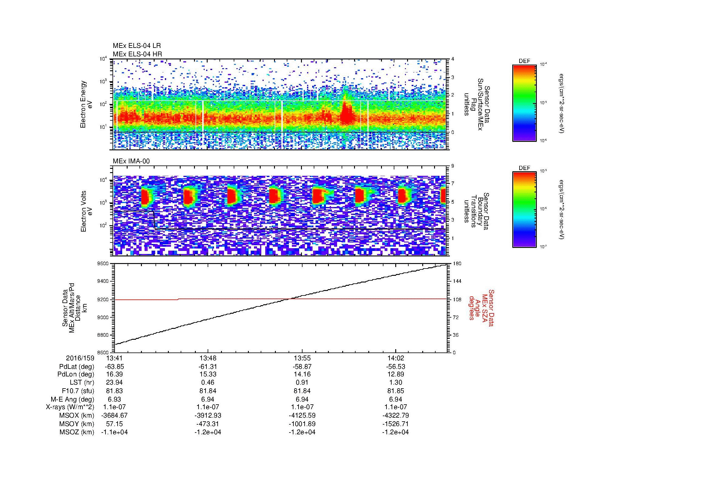 SurveyImages/MAVion_MExBS_2016159_1341_2016159_1406_C_Quicklook_ELS04_IMA00.gif
