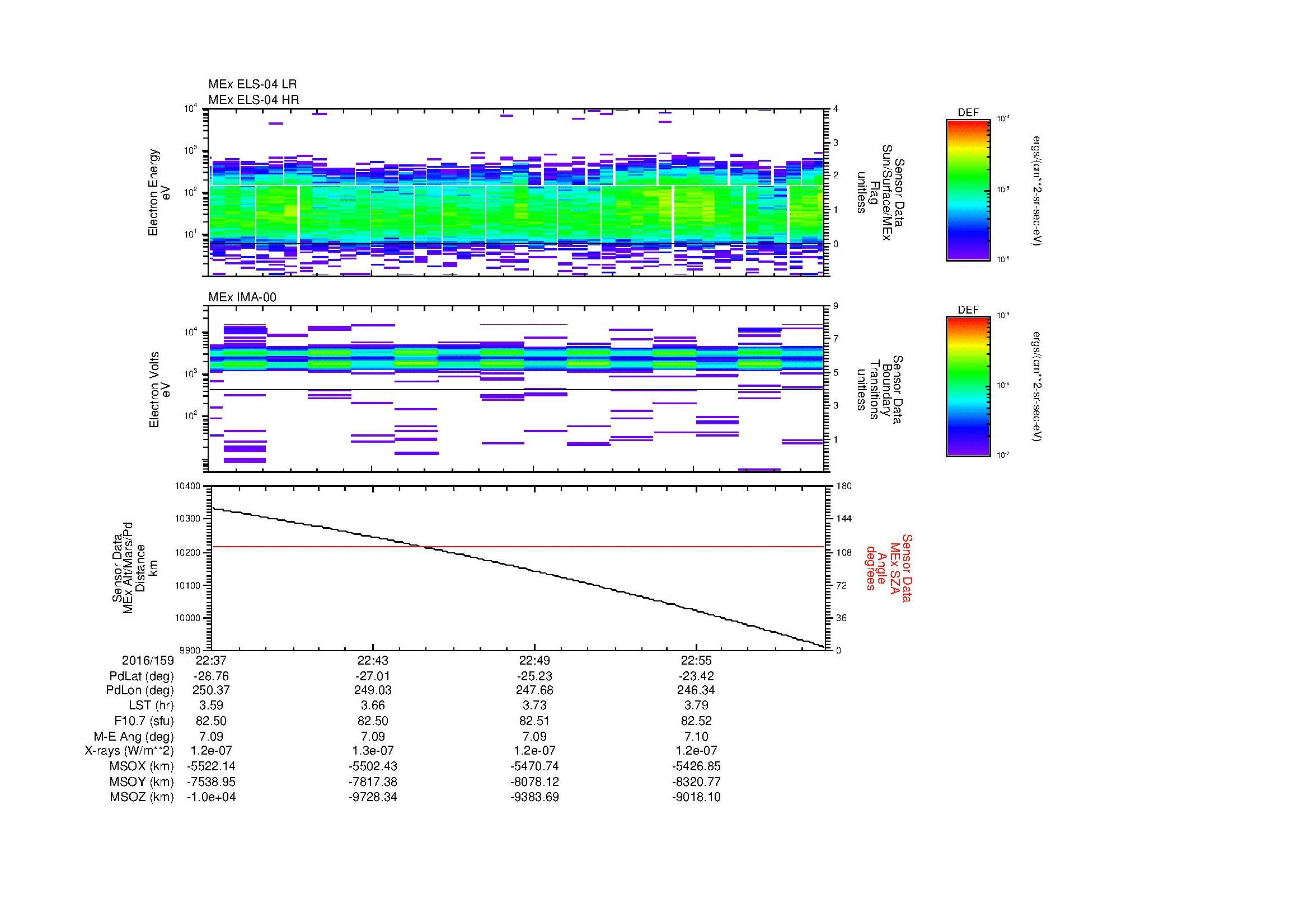 SurveyImages/MAVion_MExBS_2016159_2237_2016159_2300_C_Quicklook_ELS04_IMA00.gif