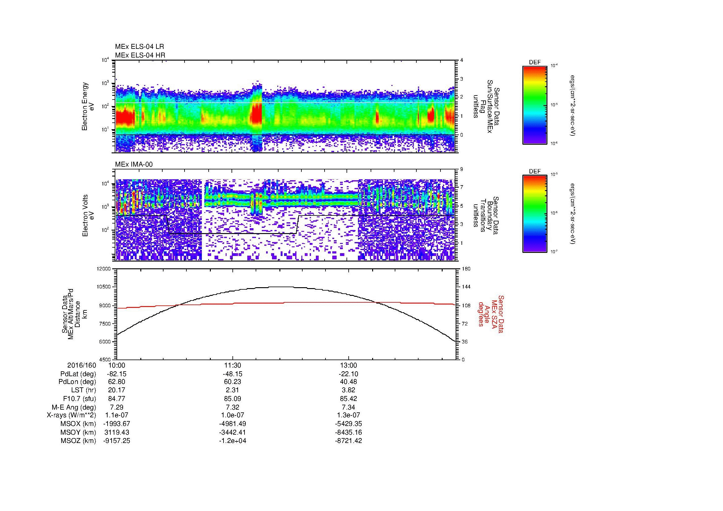 SurveyImages/MAVion_MExBS_2016160_1000_2016160_1425_B_Quicklook_ELS04_IMA00.gif