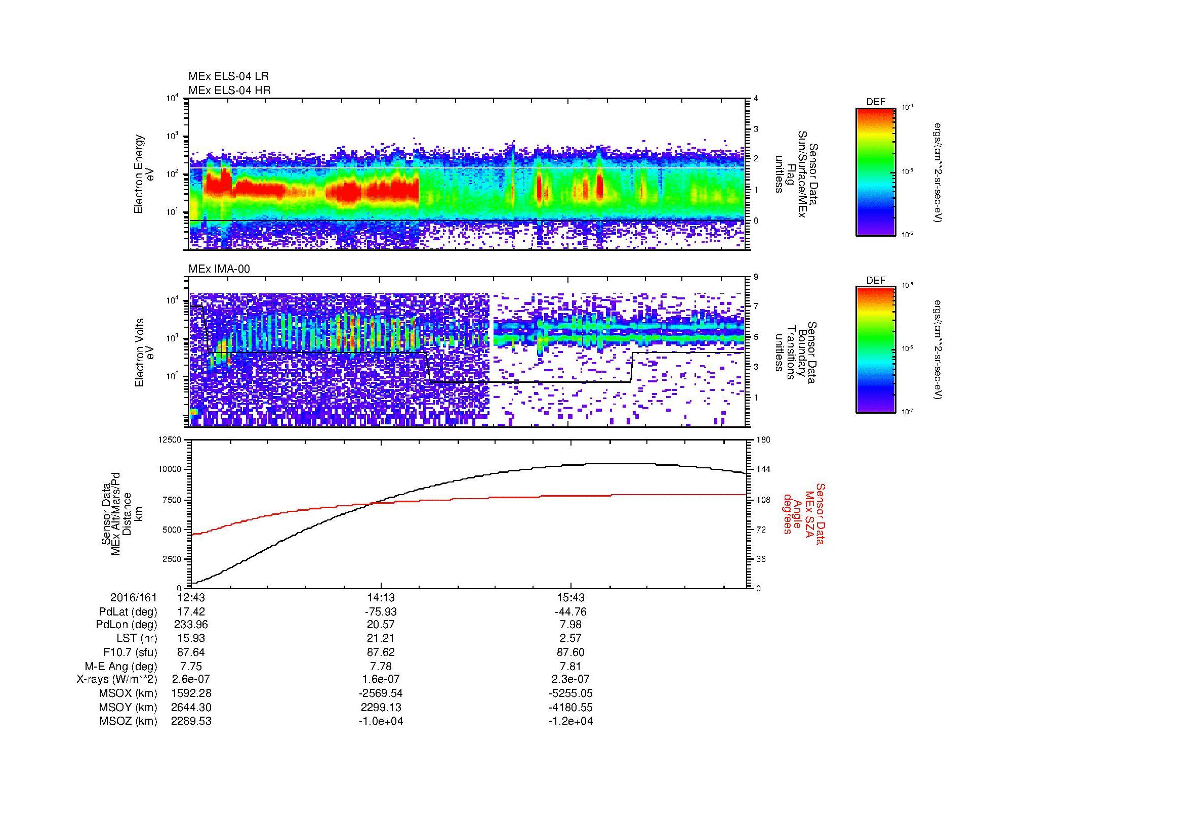 SurveyImages/MAVion_MExBS_2016161_1243_2016161_1708_B_Quicklook_ELS04_IMA00.gif